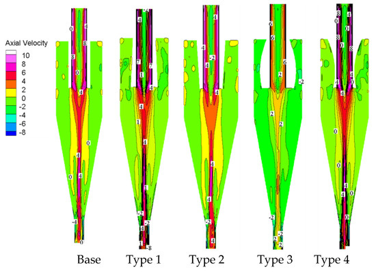 専用1 EzAim X-ray Positioning System | Scott's Dental Supply