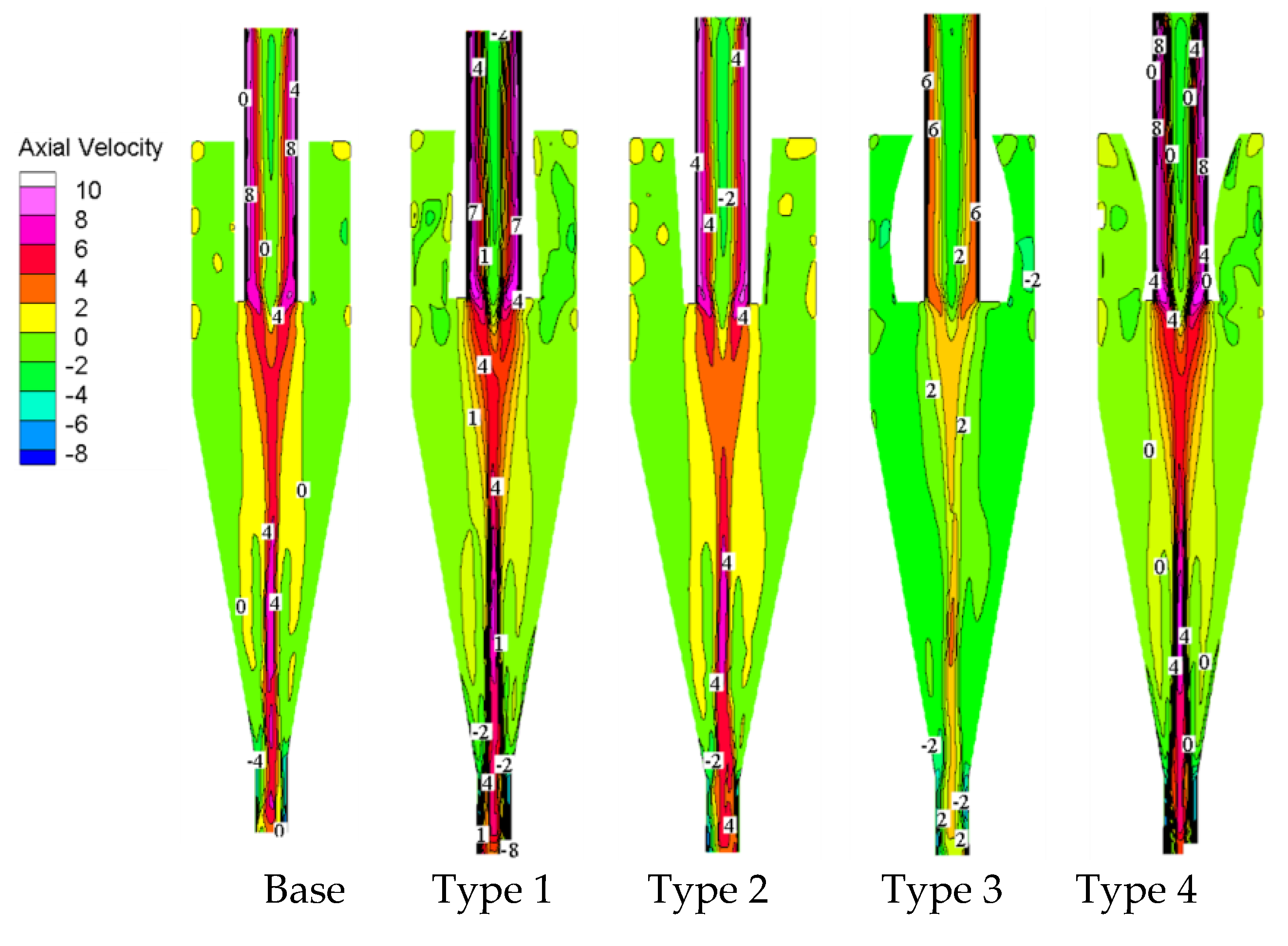 Processes 13 00248 g009