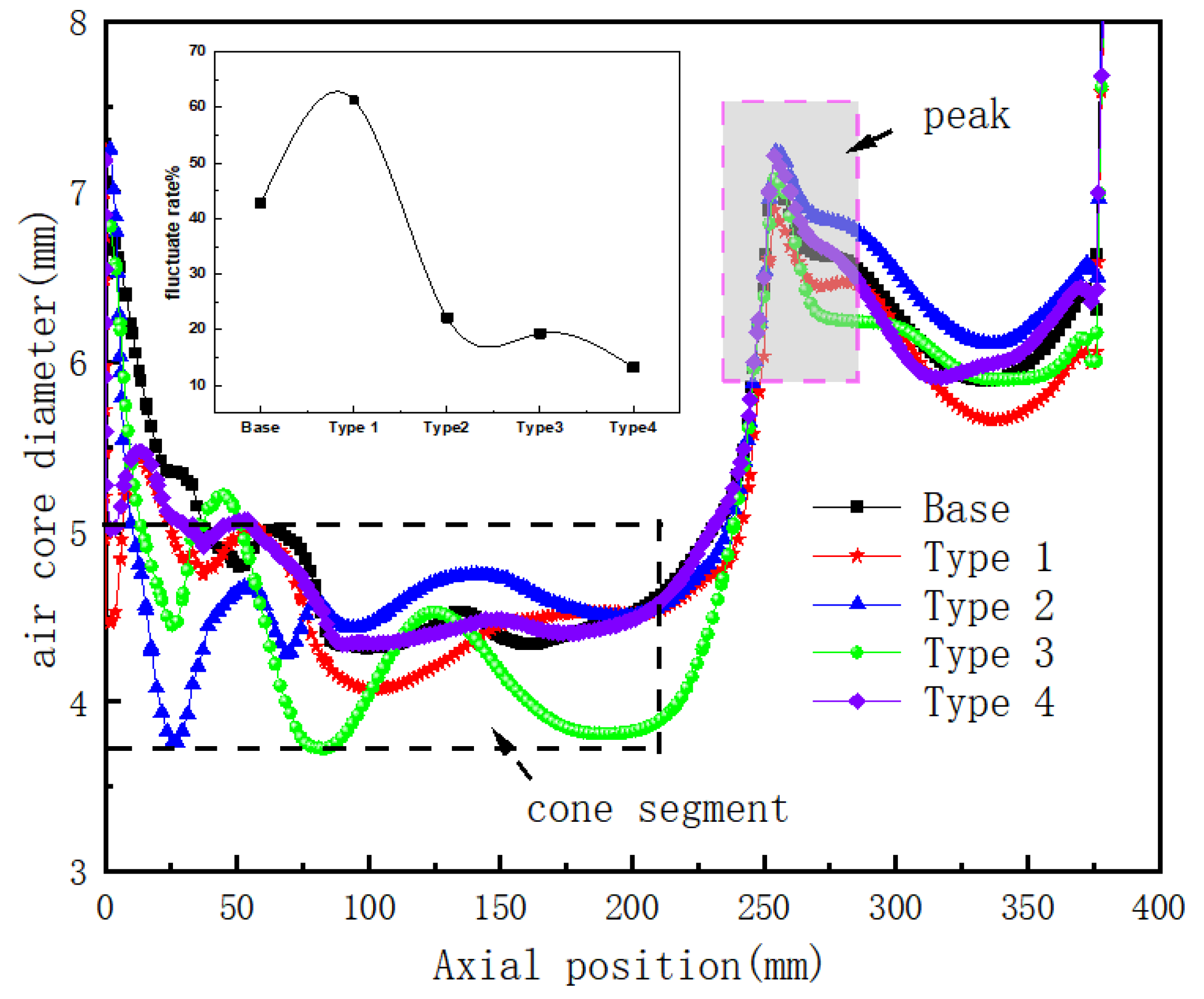 Processes 13 00248 g013