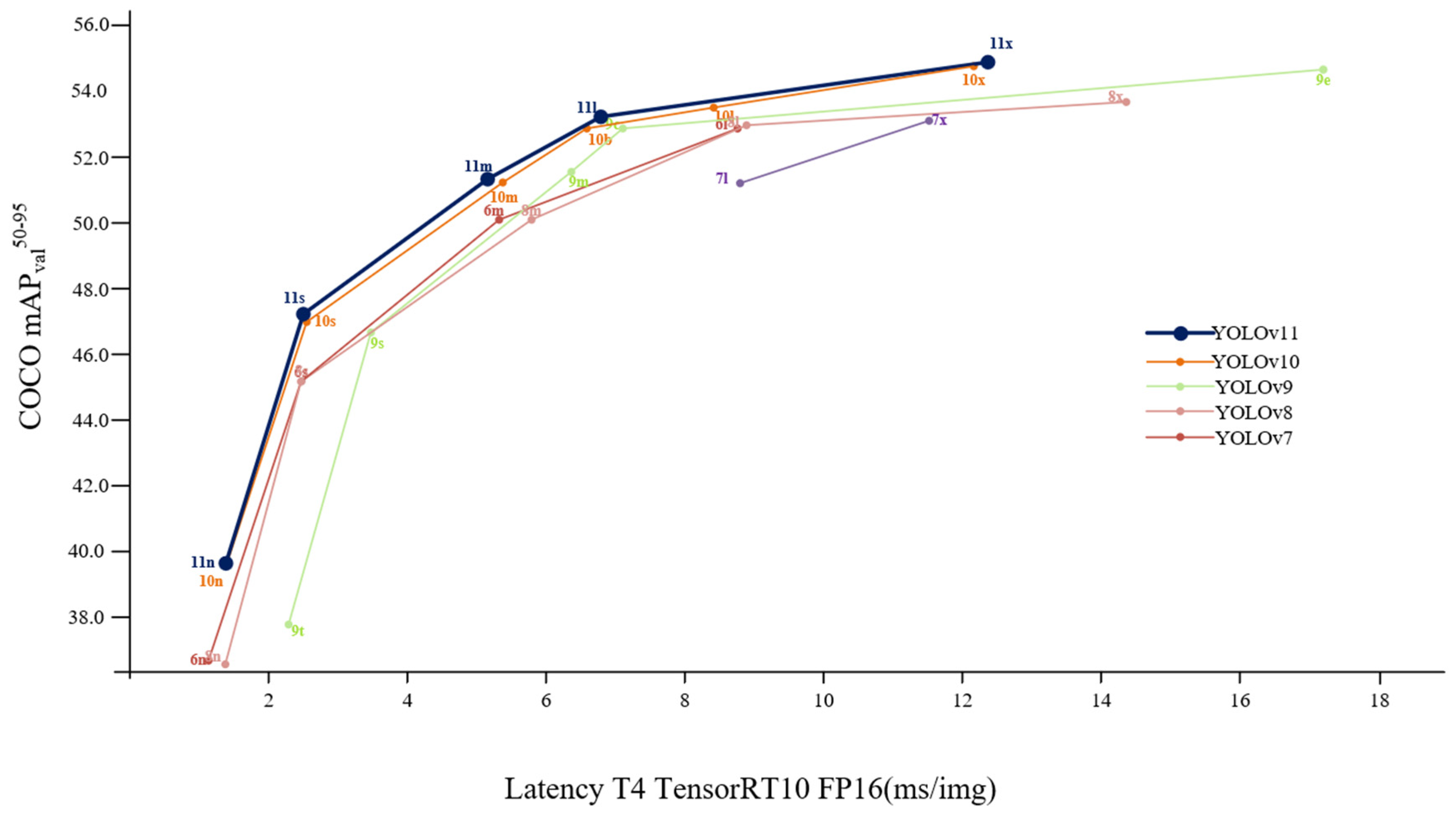 Processes 13 00249 g002