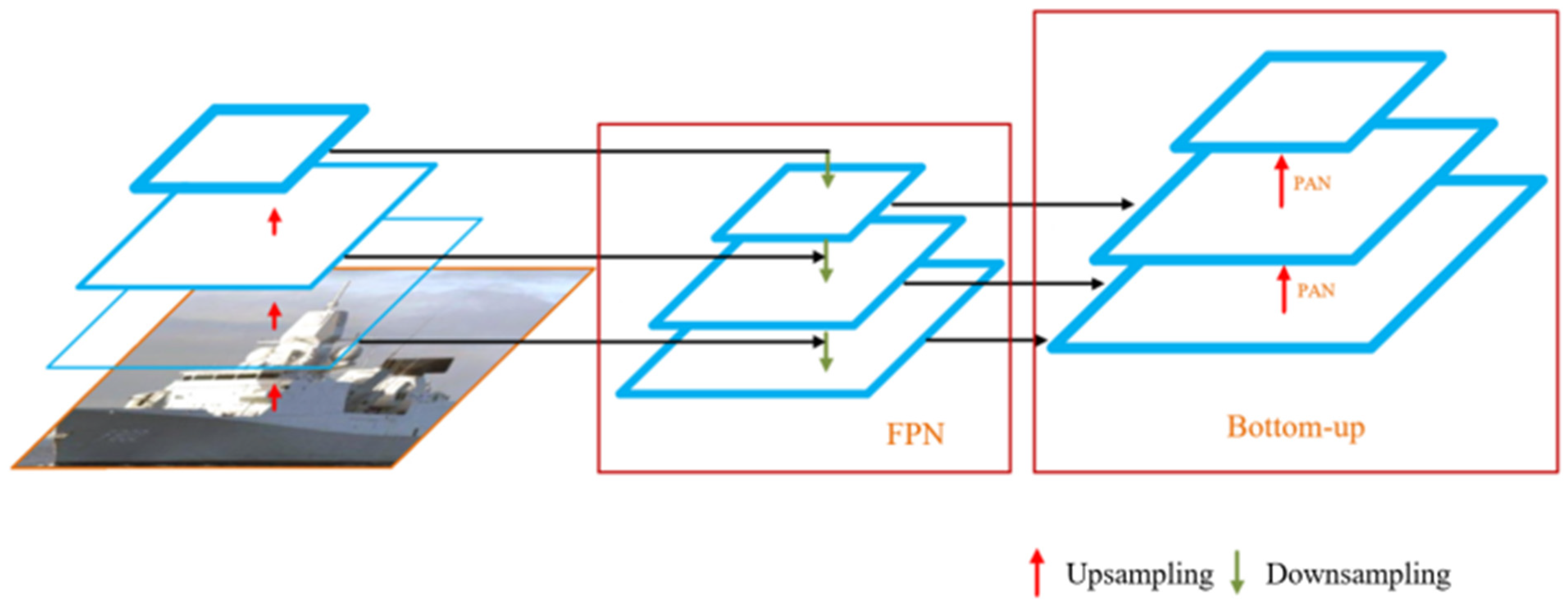 Processes 13 00249 g006