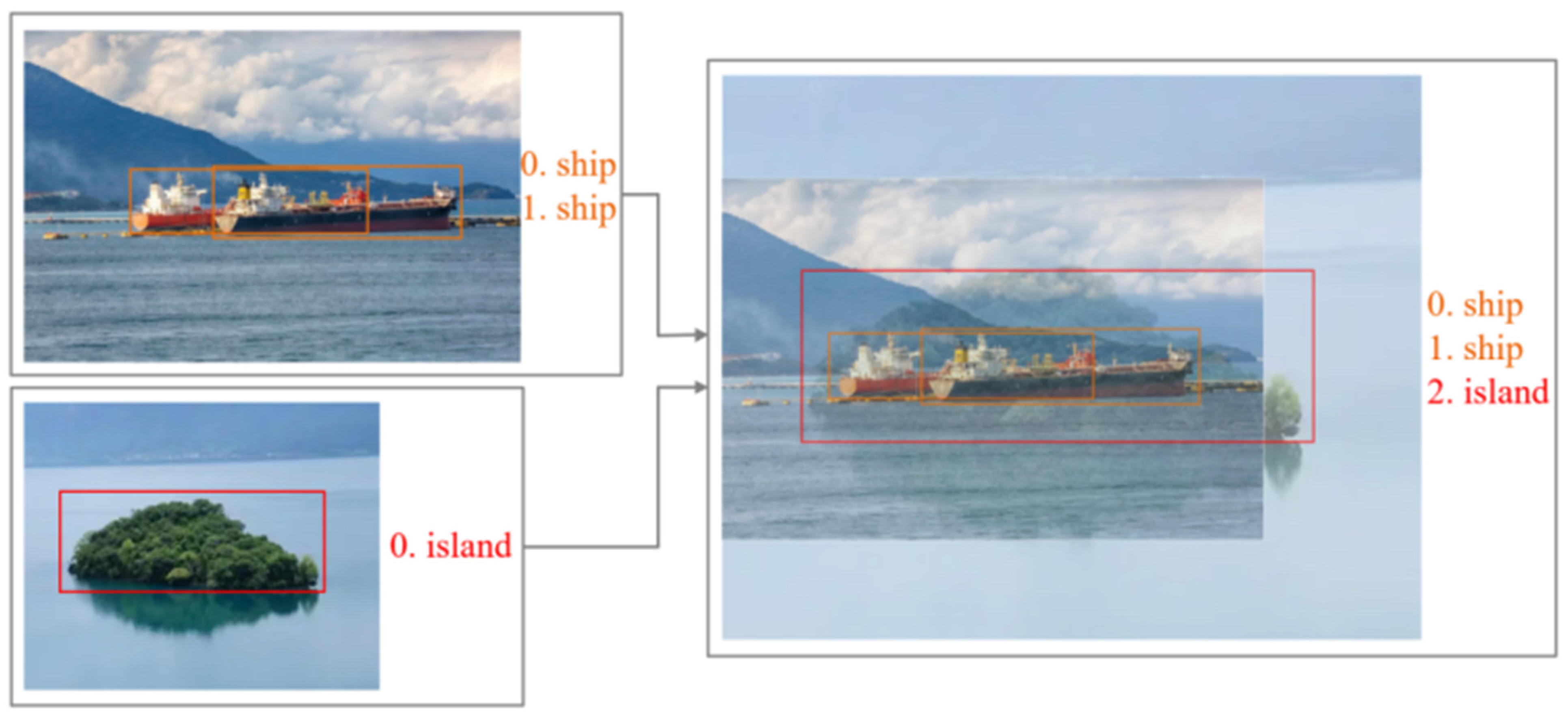 Processes 13 00249 g010