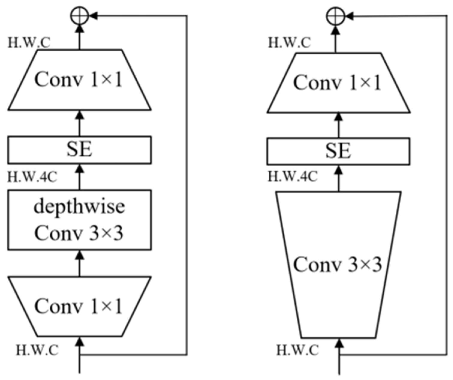 Processes 13 00249 g012