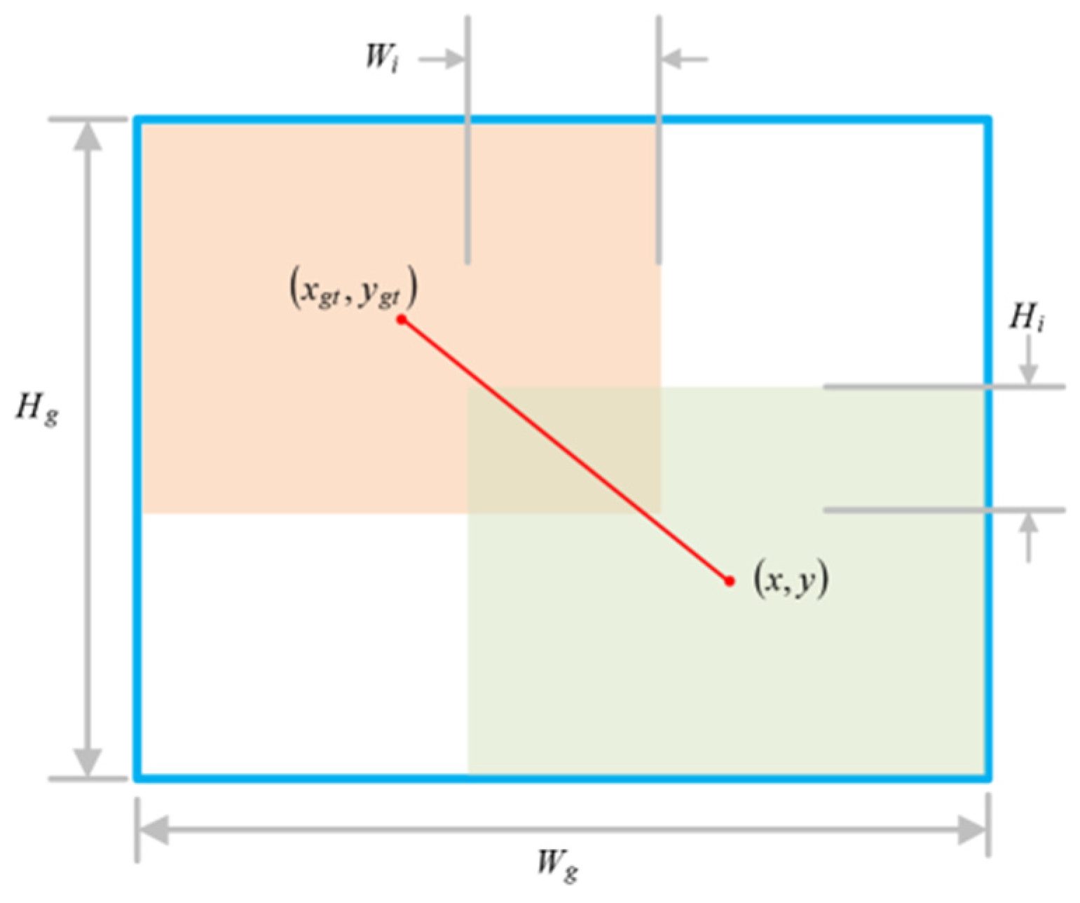 Processes 13 00249 g016