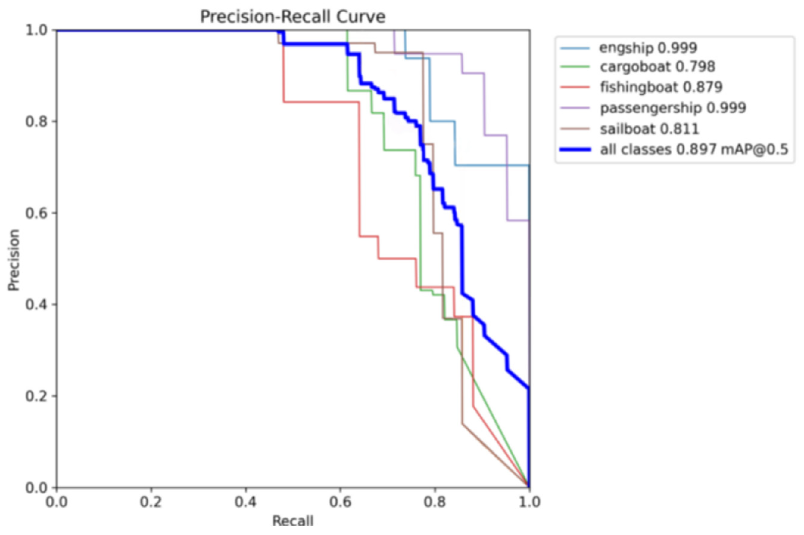 Processes 13 00249 g020