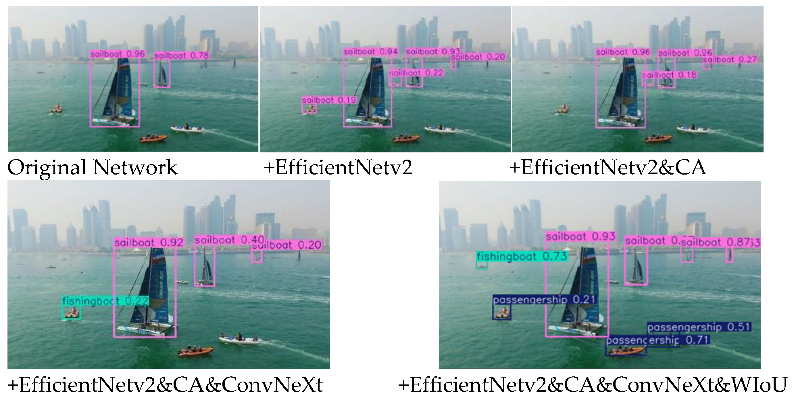 Processes 13 00249 g023