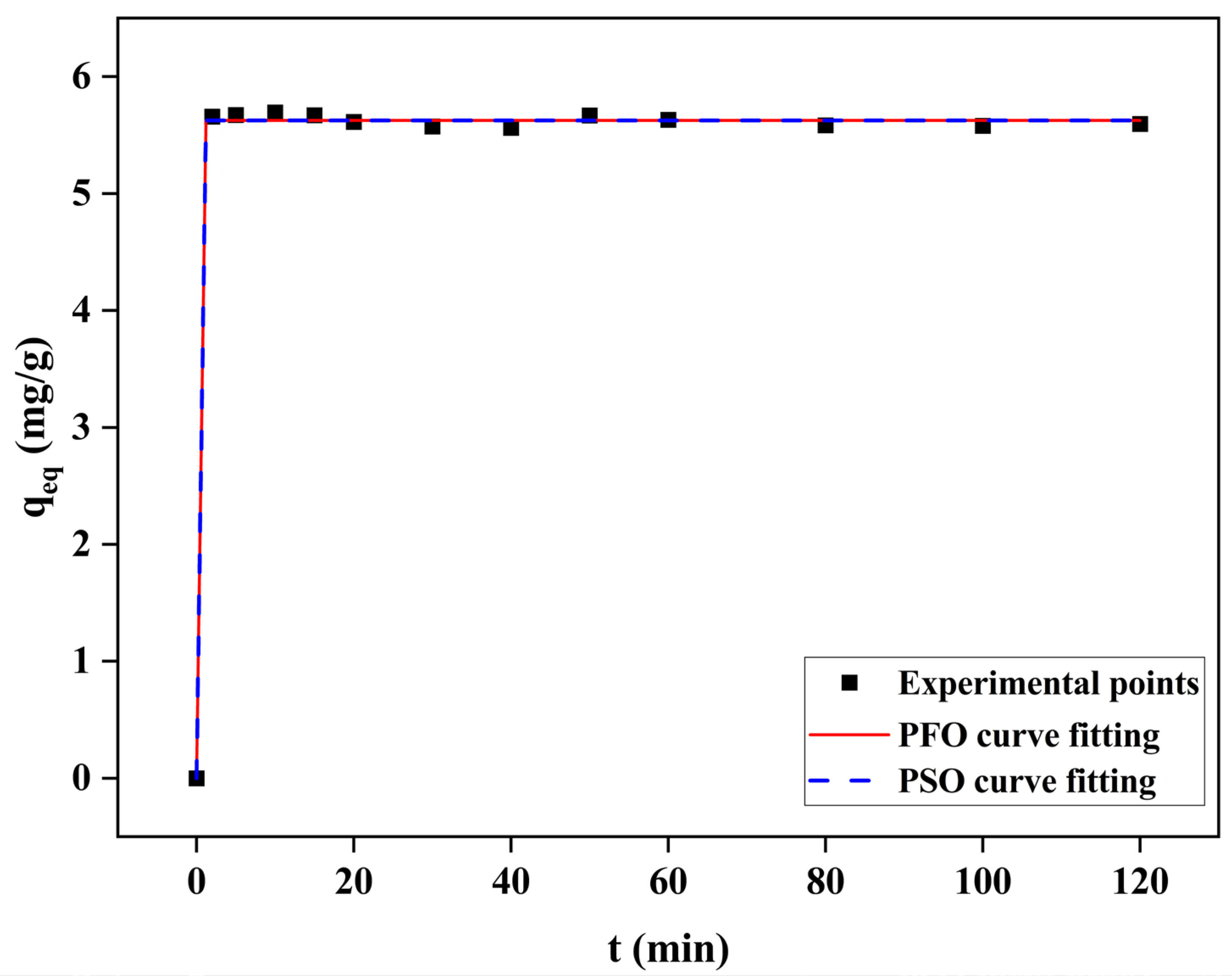 Processes 13 00251 g007