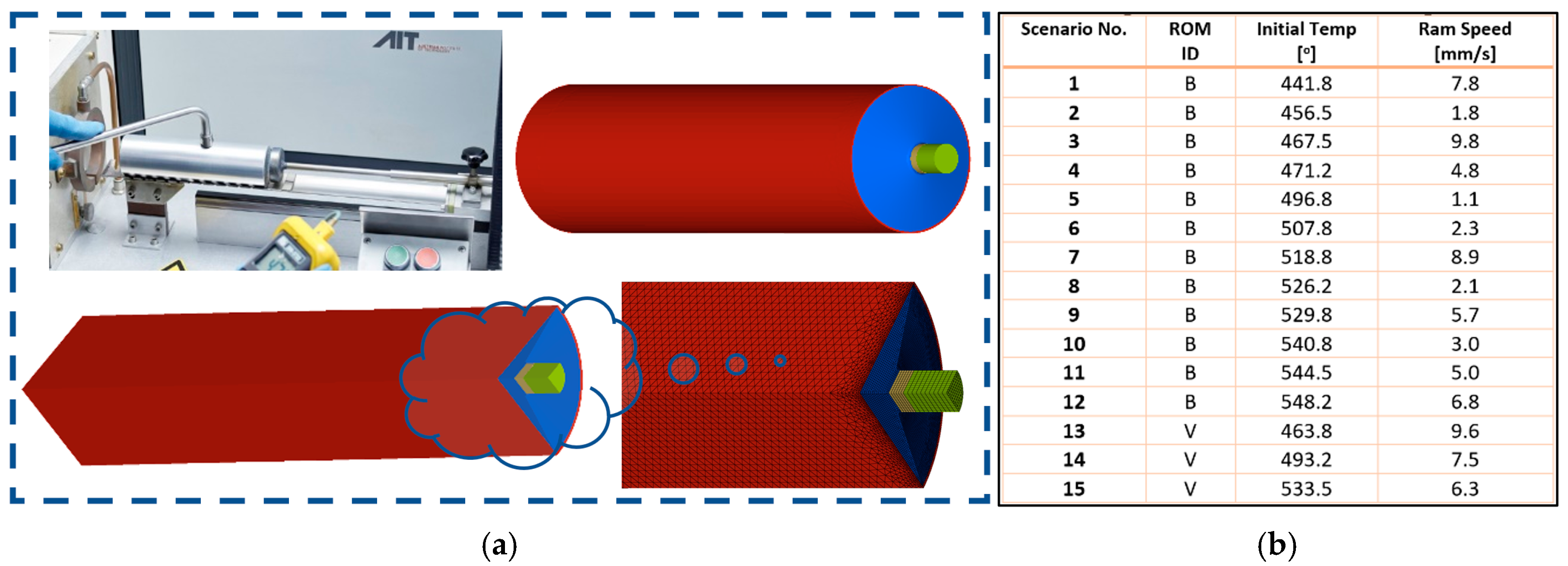 Processes 13 00252 g001