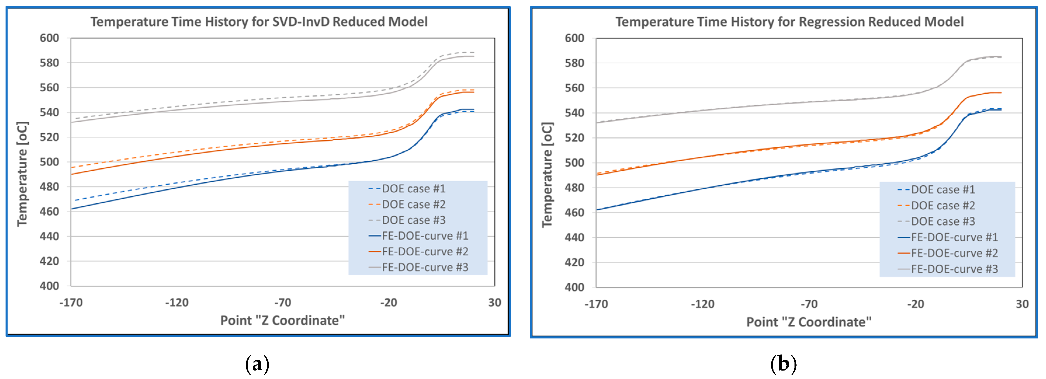 Processes 13 00252 g003