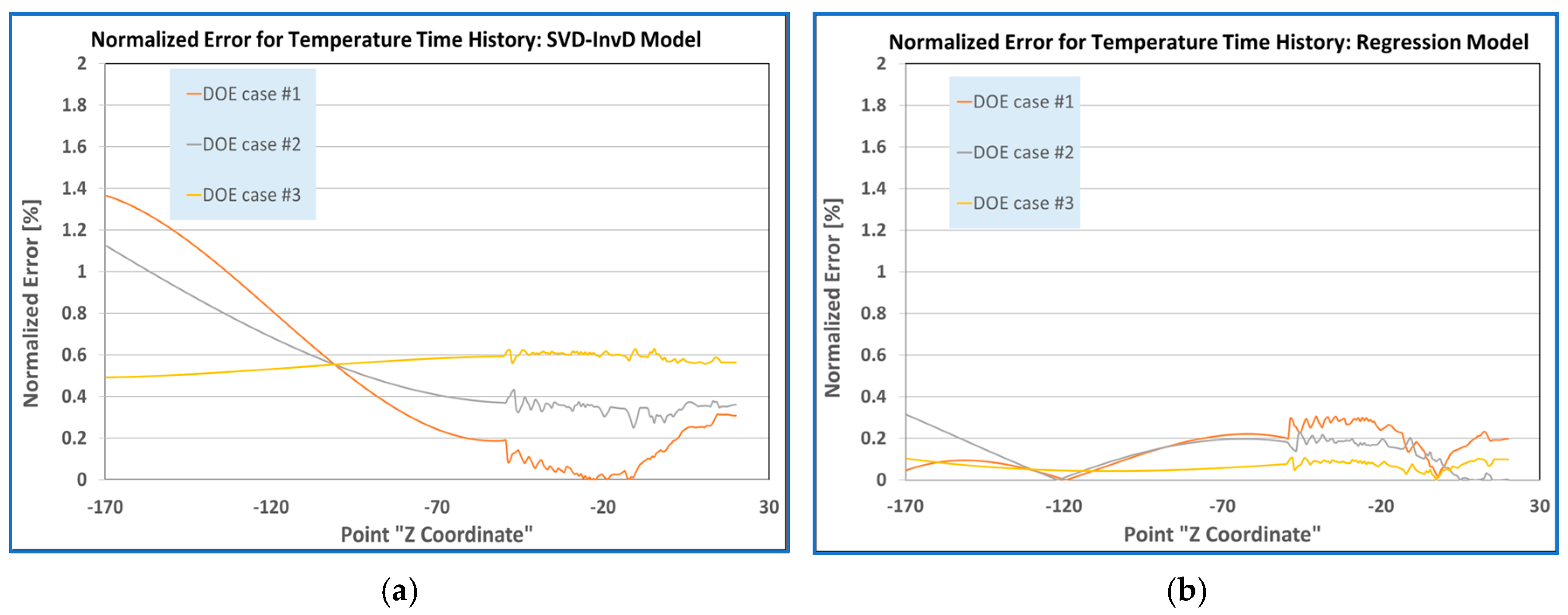 Processes 13 00252 g004