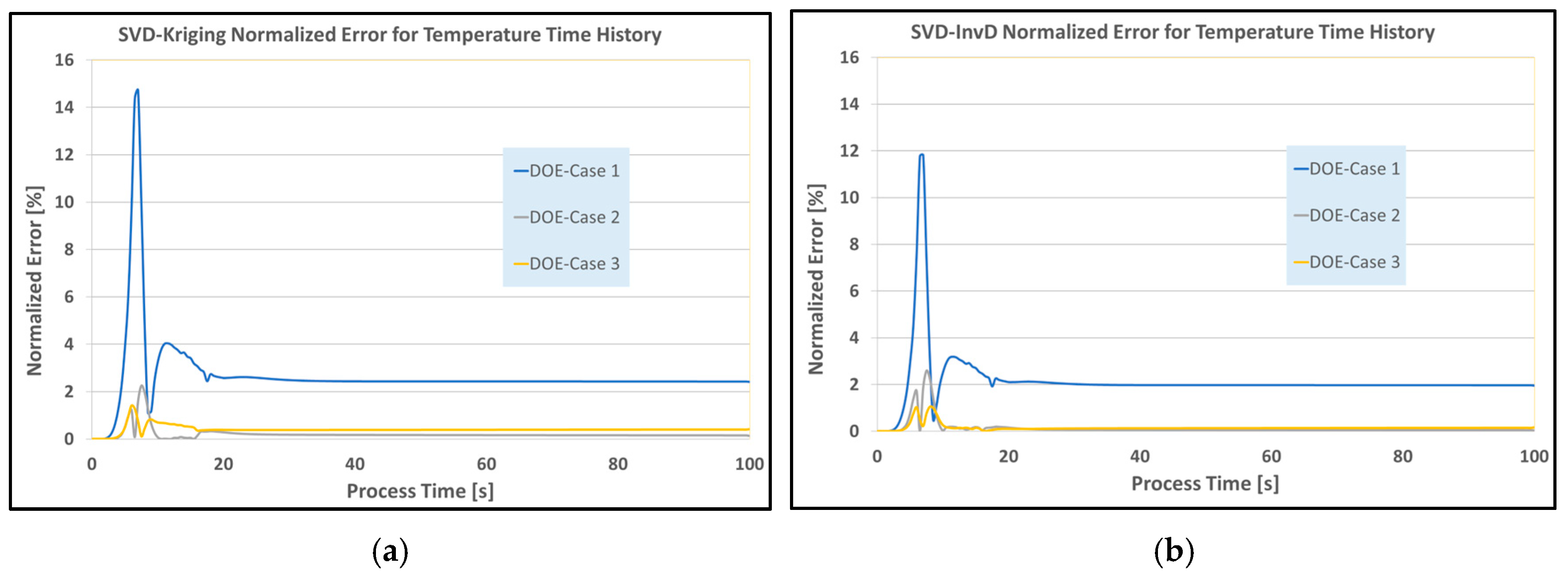 Processes 13 00252 g006