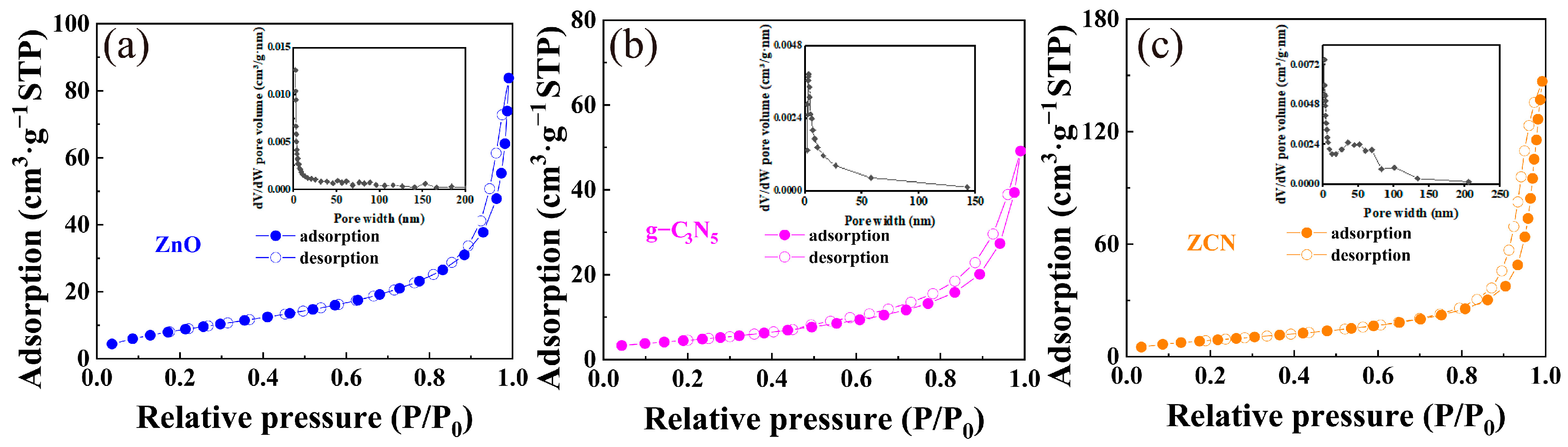 Processes 13 00253 g004