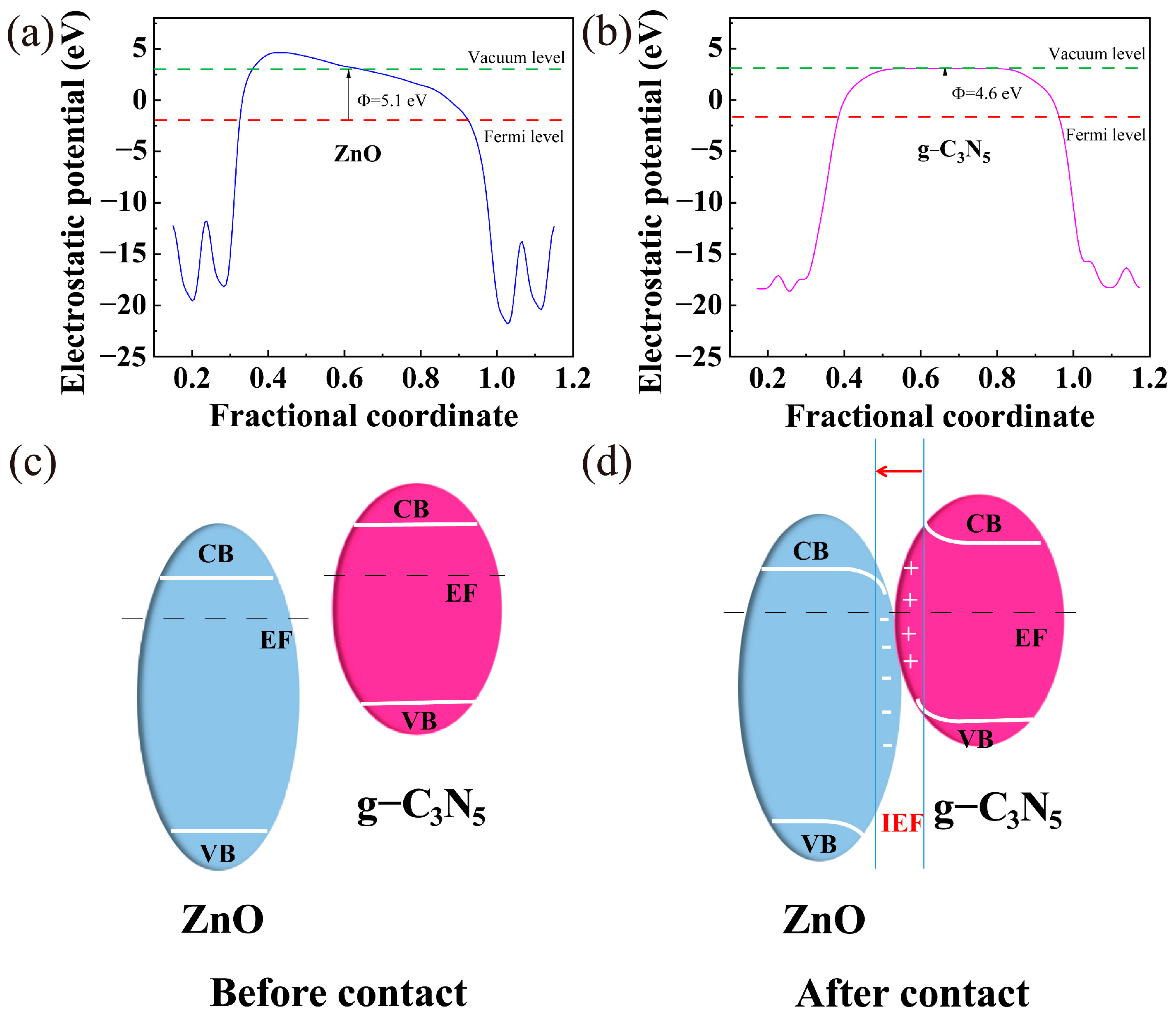 Processes 13 00253 g009