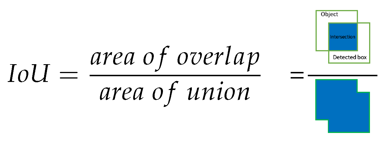 Processes 13 00254 g003