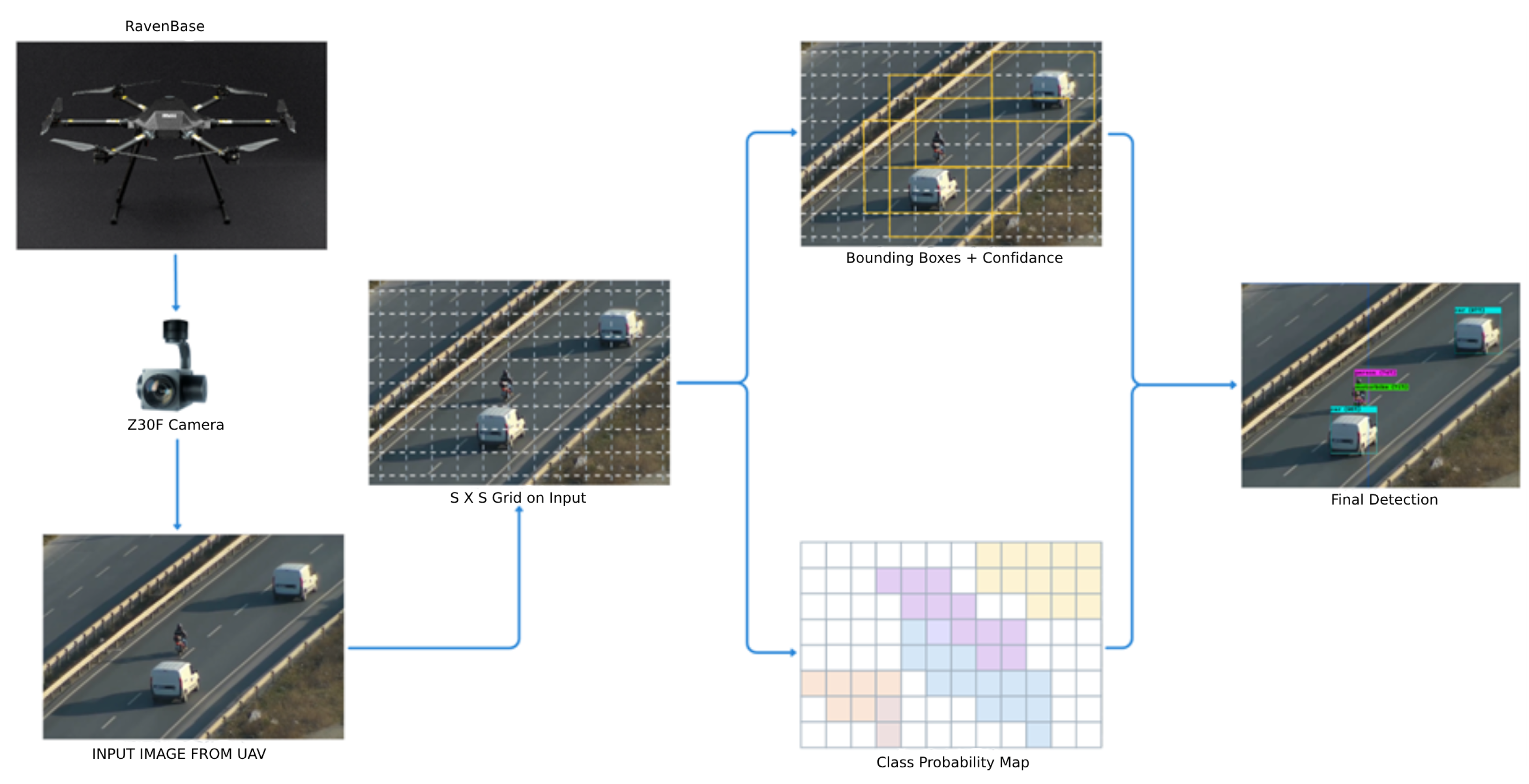 Processes 13 00254 g006