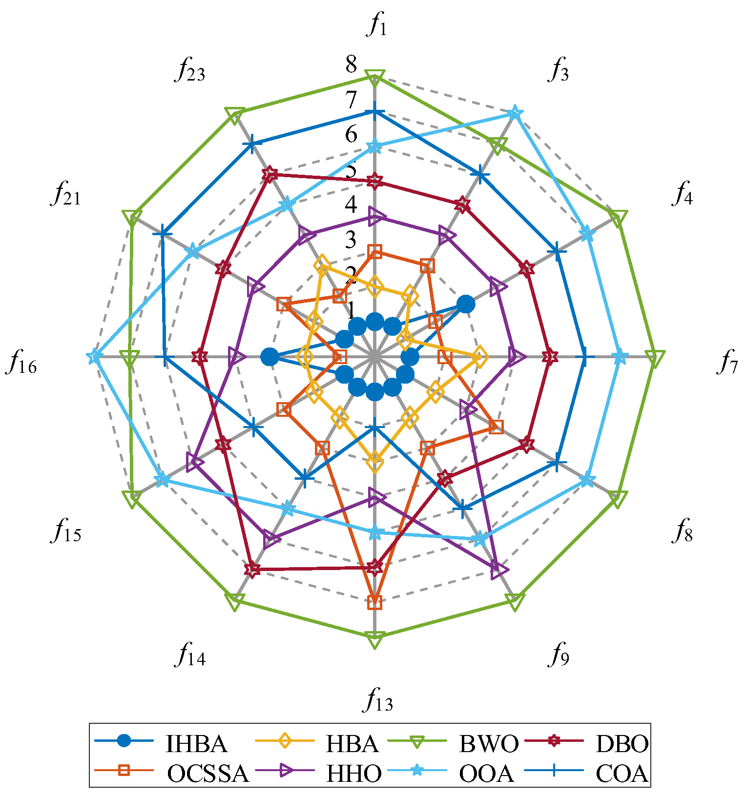 Processes 13 00256 g002