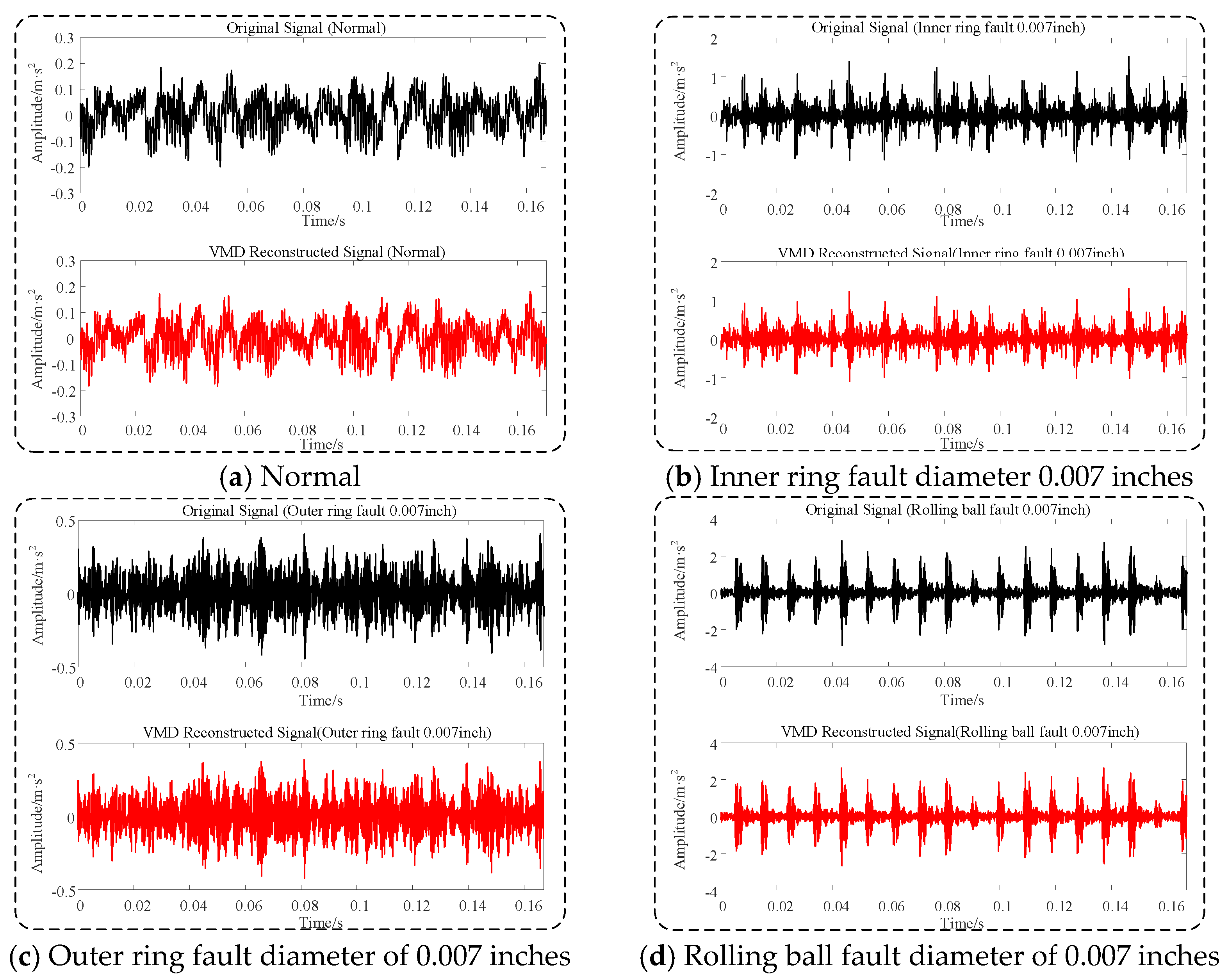Processes 13 00256 g008