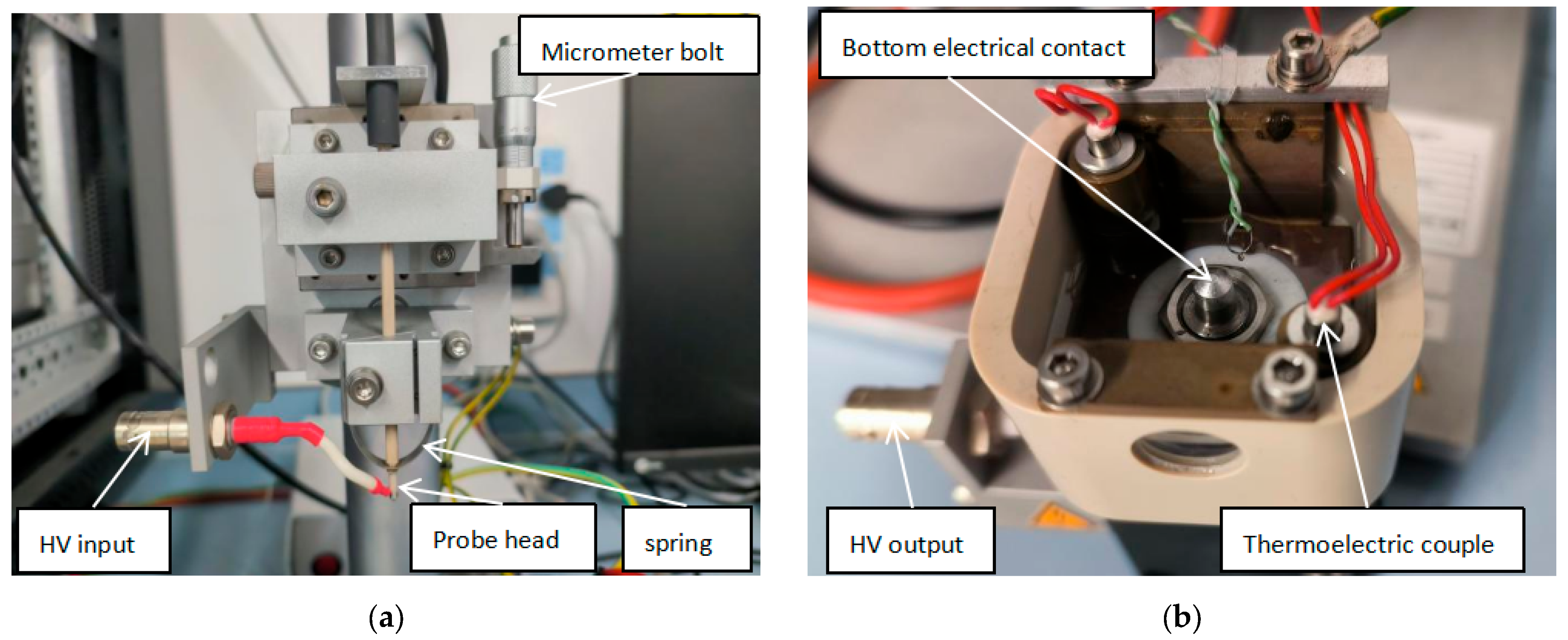 Processes 13 00258 g005