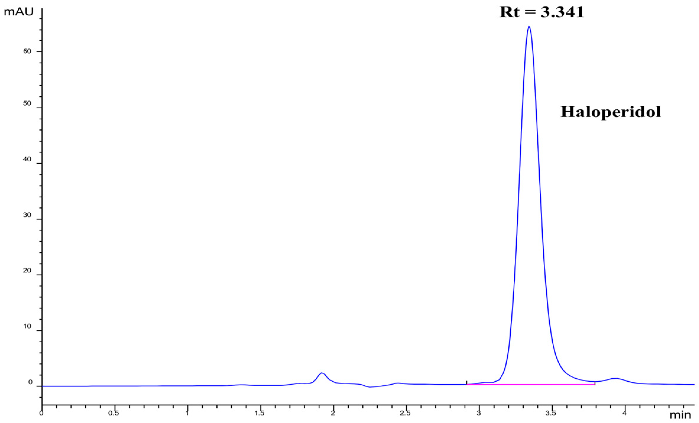 Processes 13 00260 g002