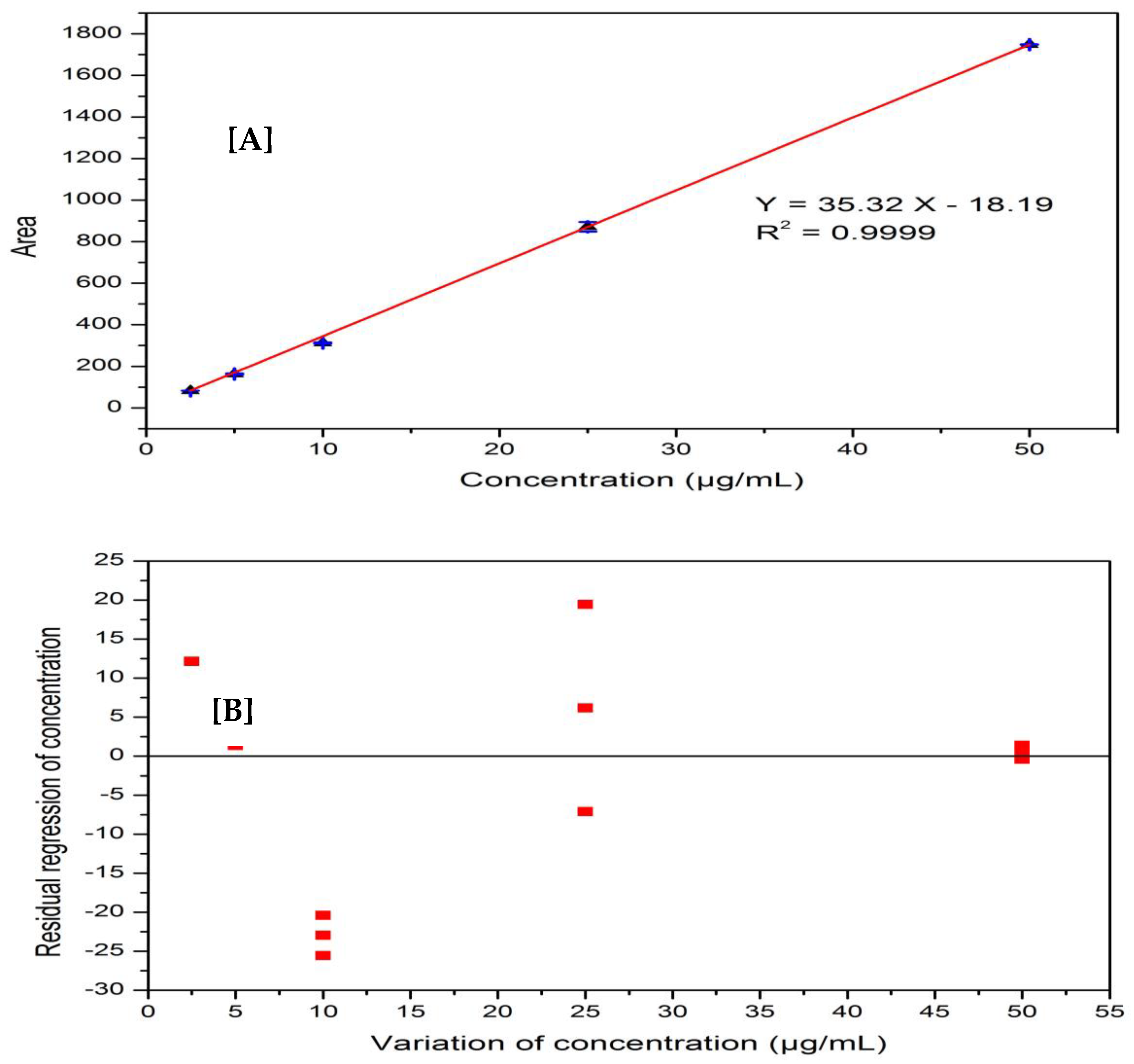 Processes 13 00260 g003