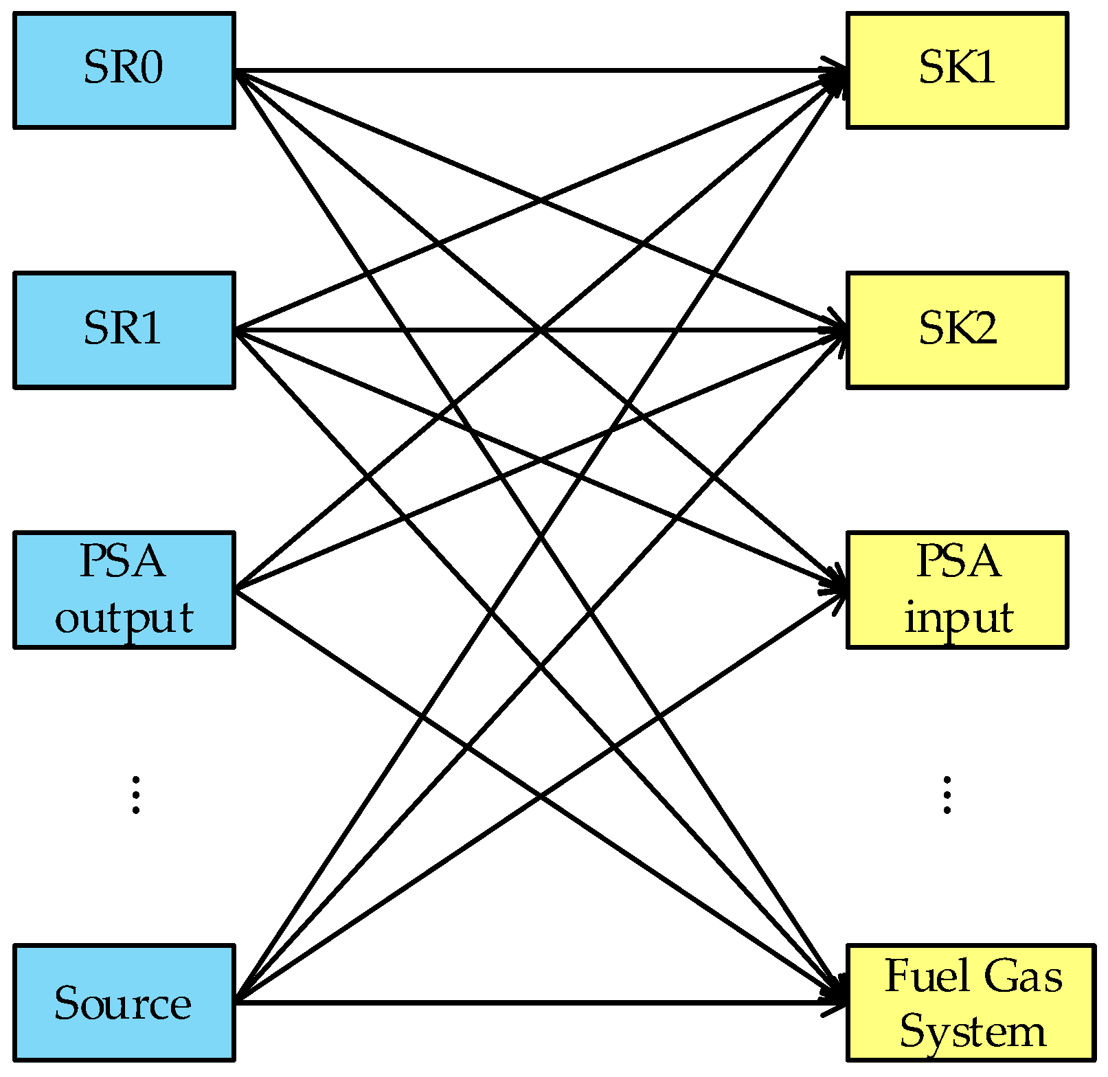 Processes 13 00261 g002