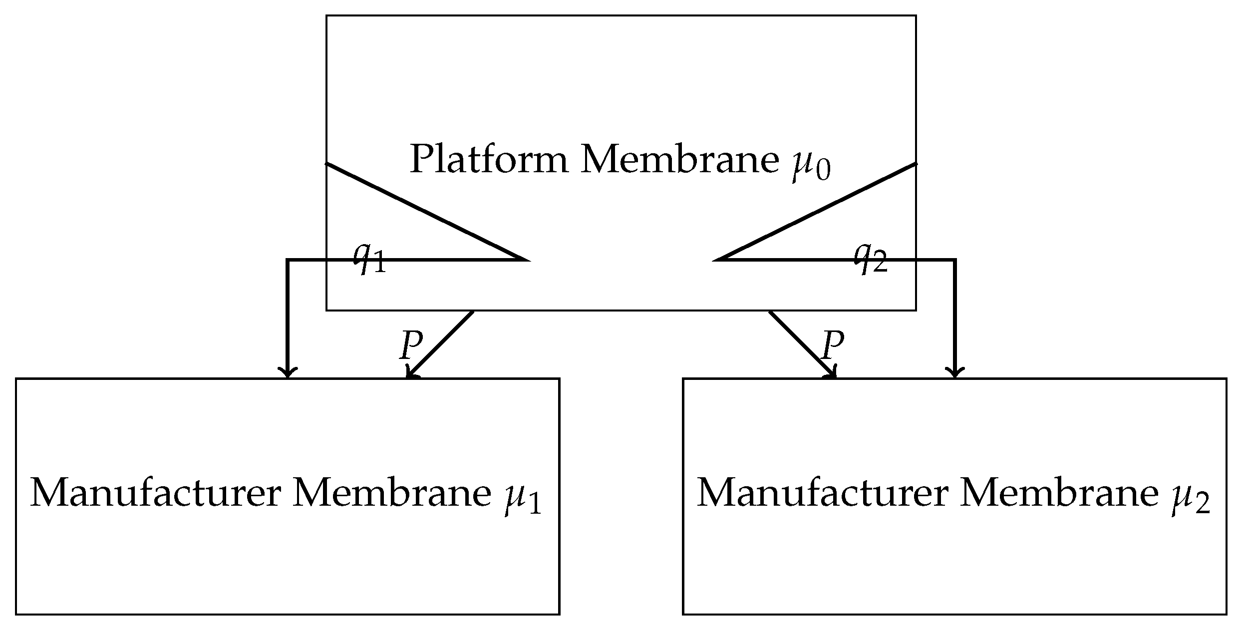 Processes 13 00262 g003