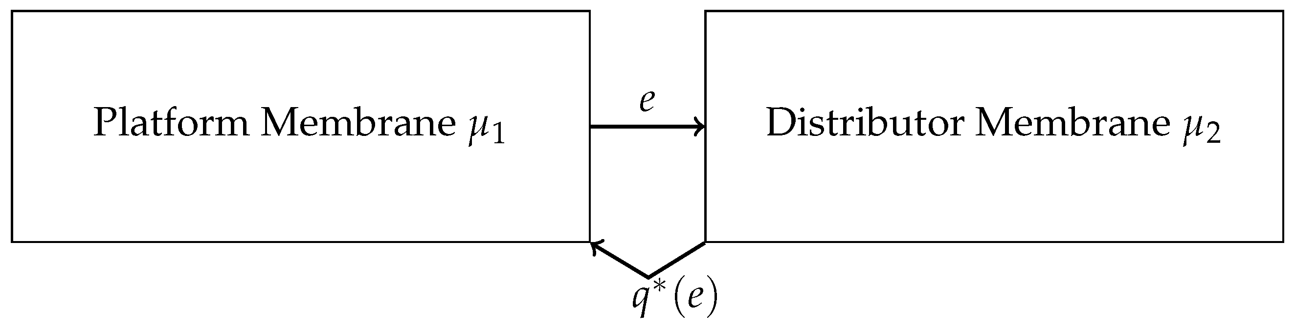 Processes 13 00262 g004