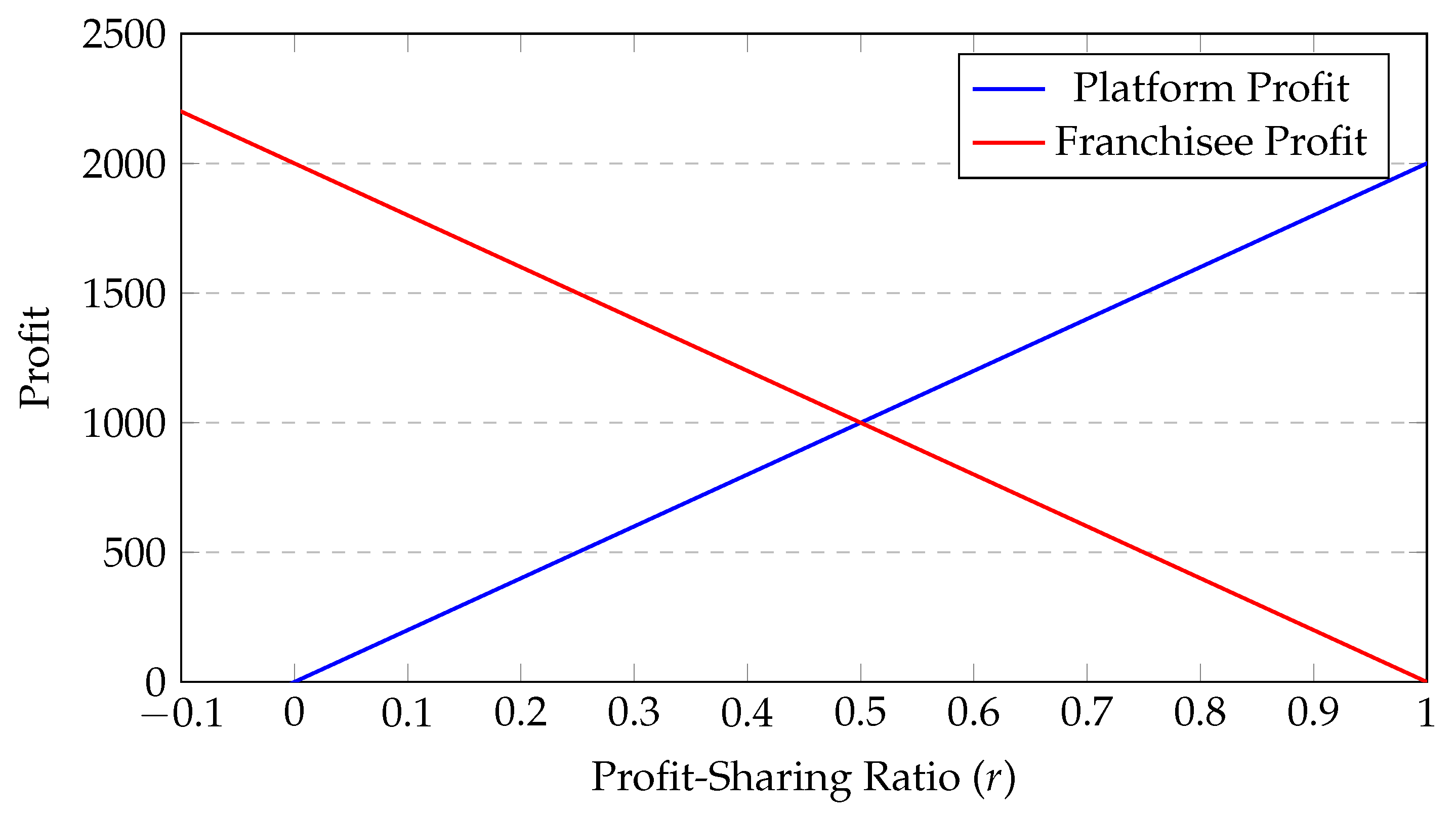 Processes 13 00262 g007