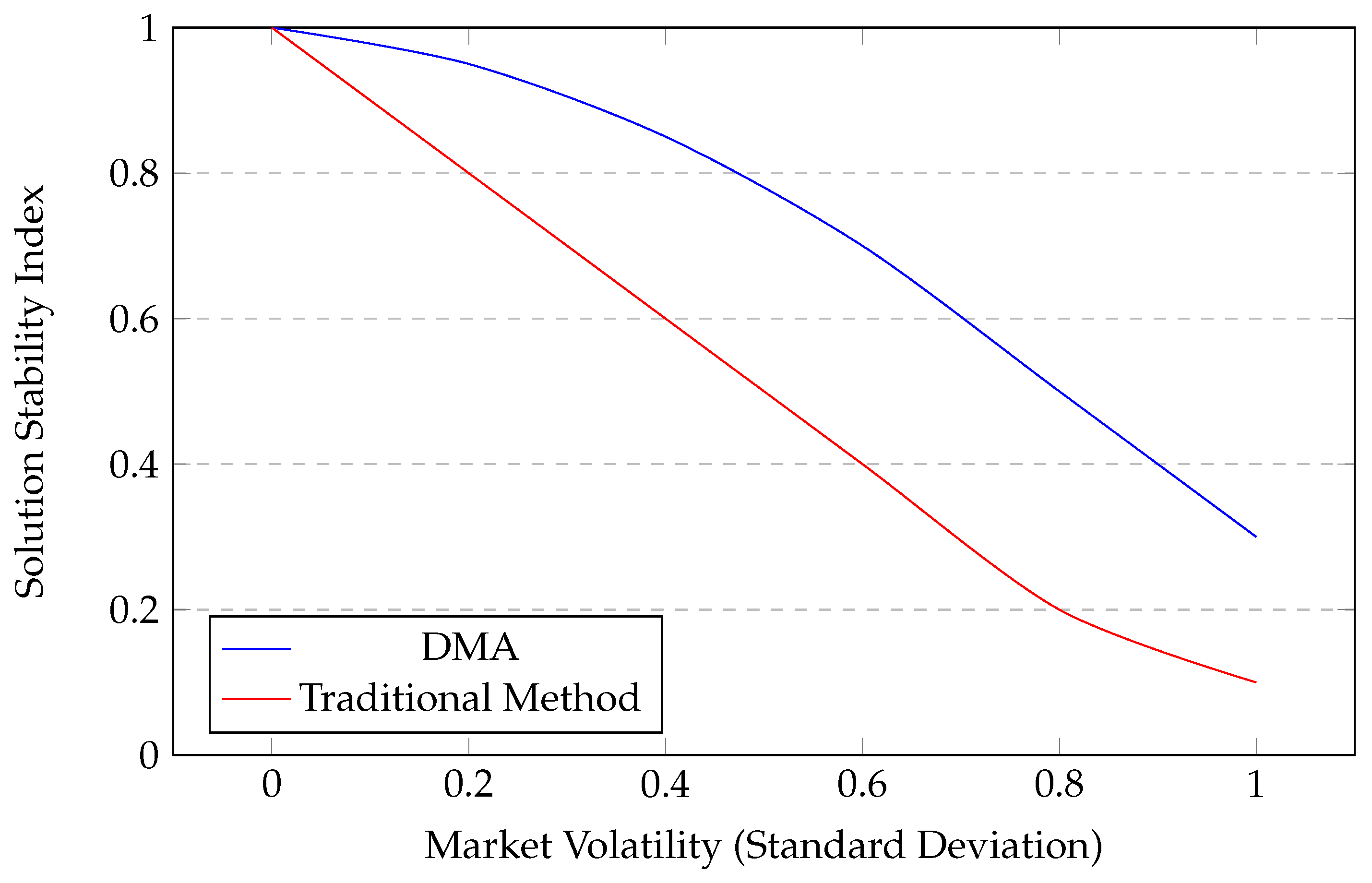 Processes 13 00262 g013