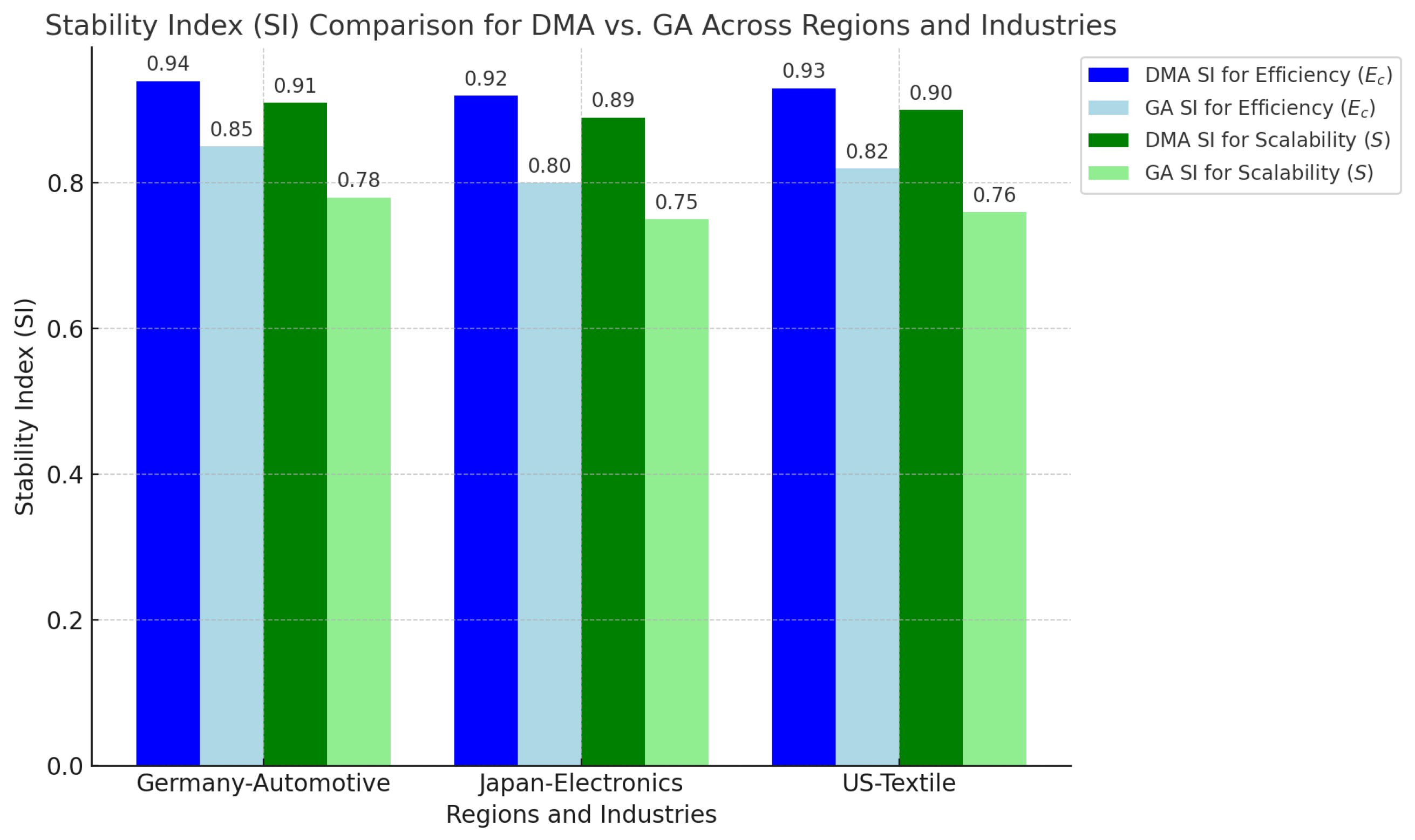 Processes 13 00262 g020