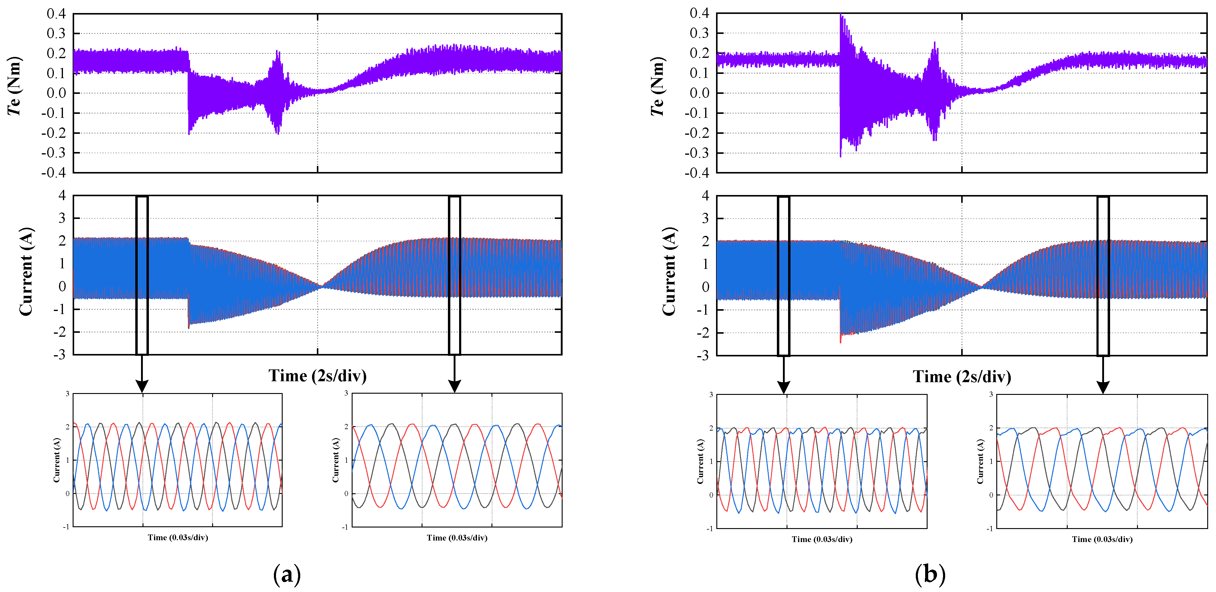 Processes 13 00263 g010