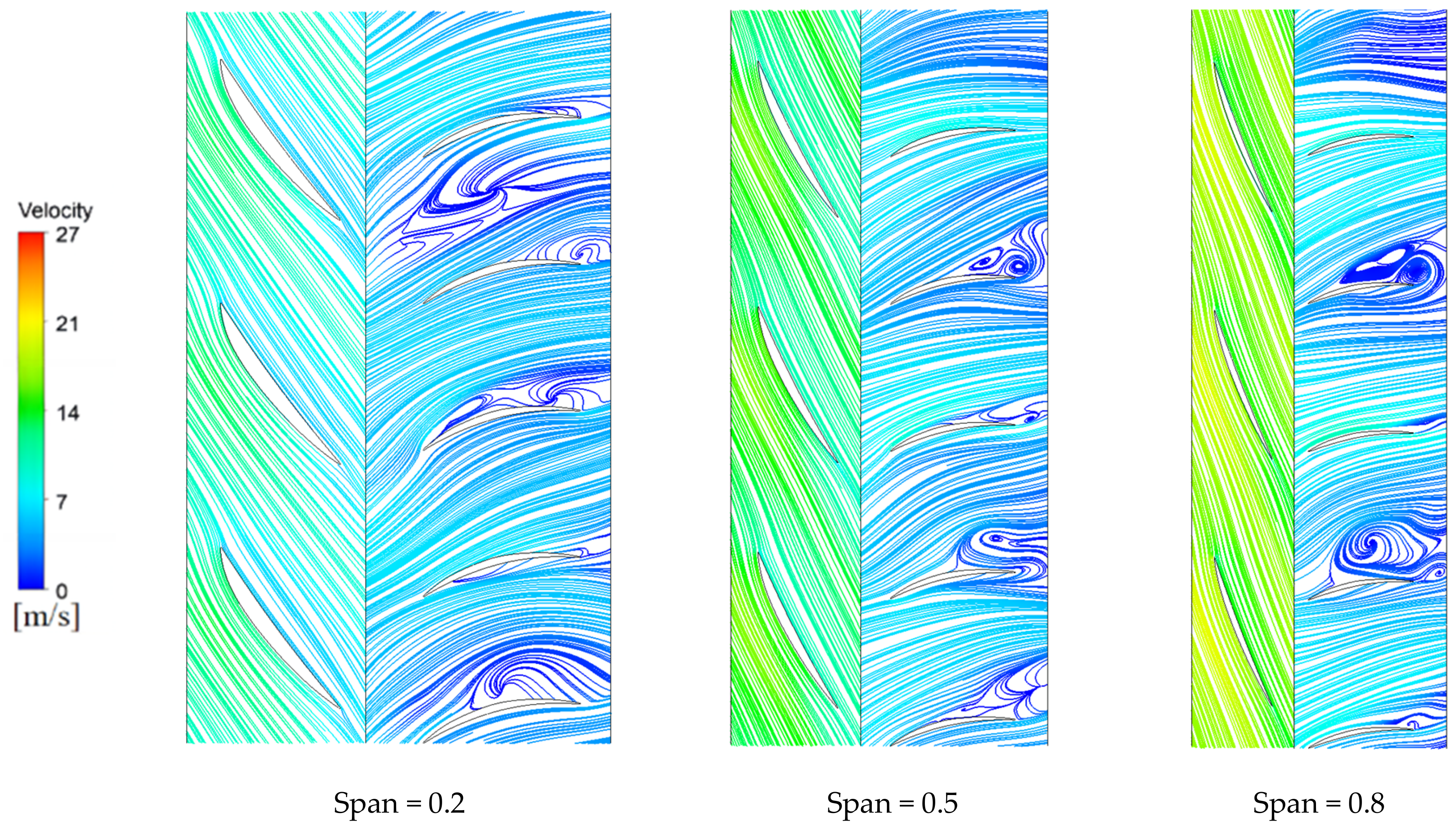 Processes 13 00264 g009