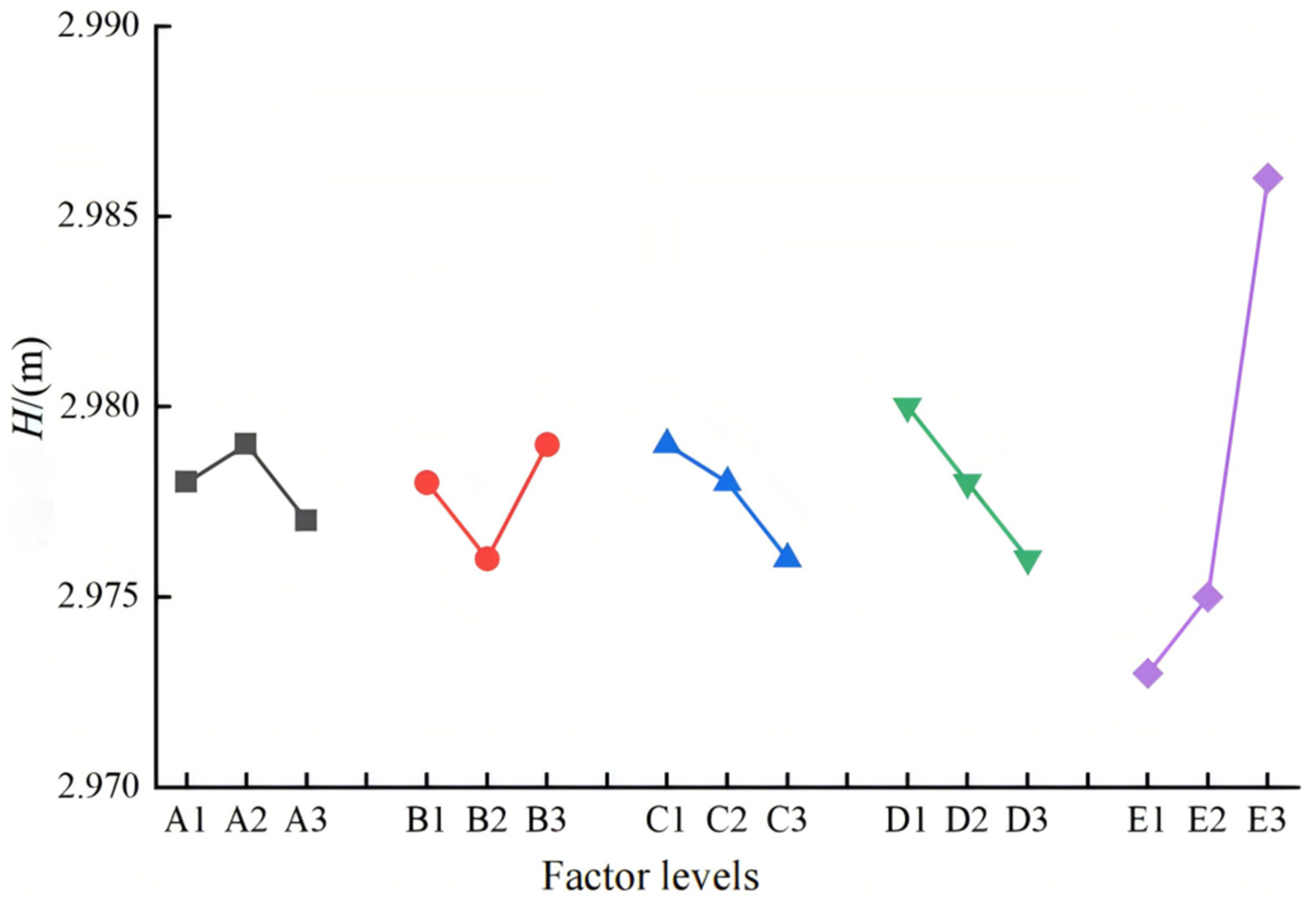 Processes 13 00264 g010