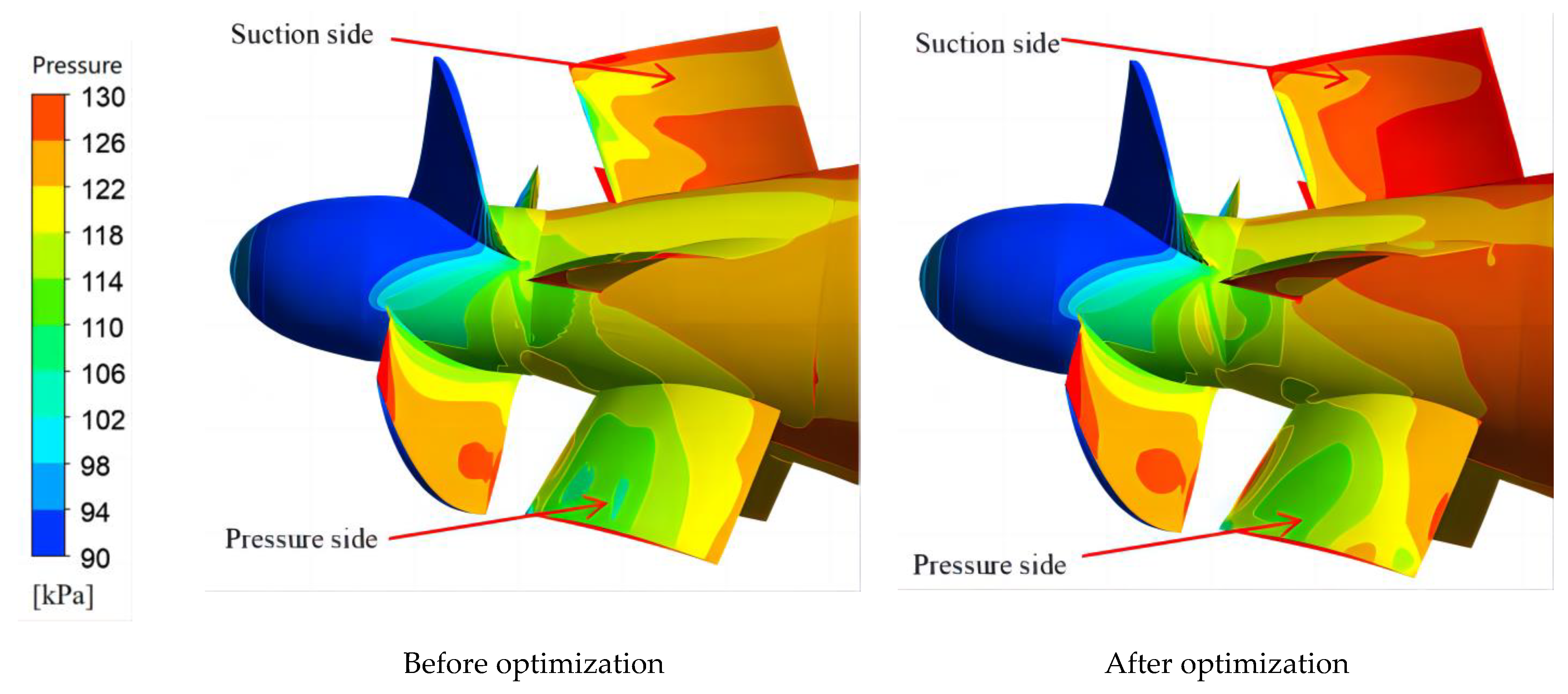 Processes 13 00264 g012