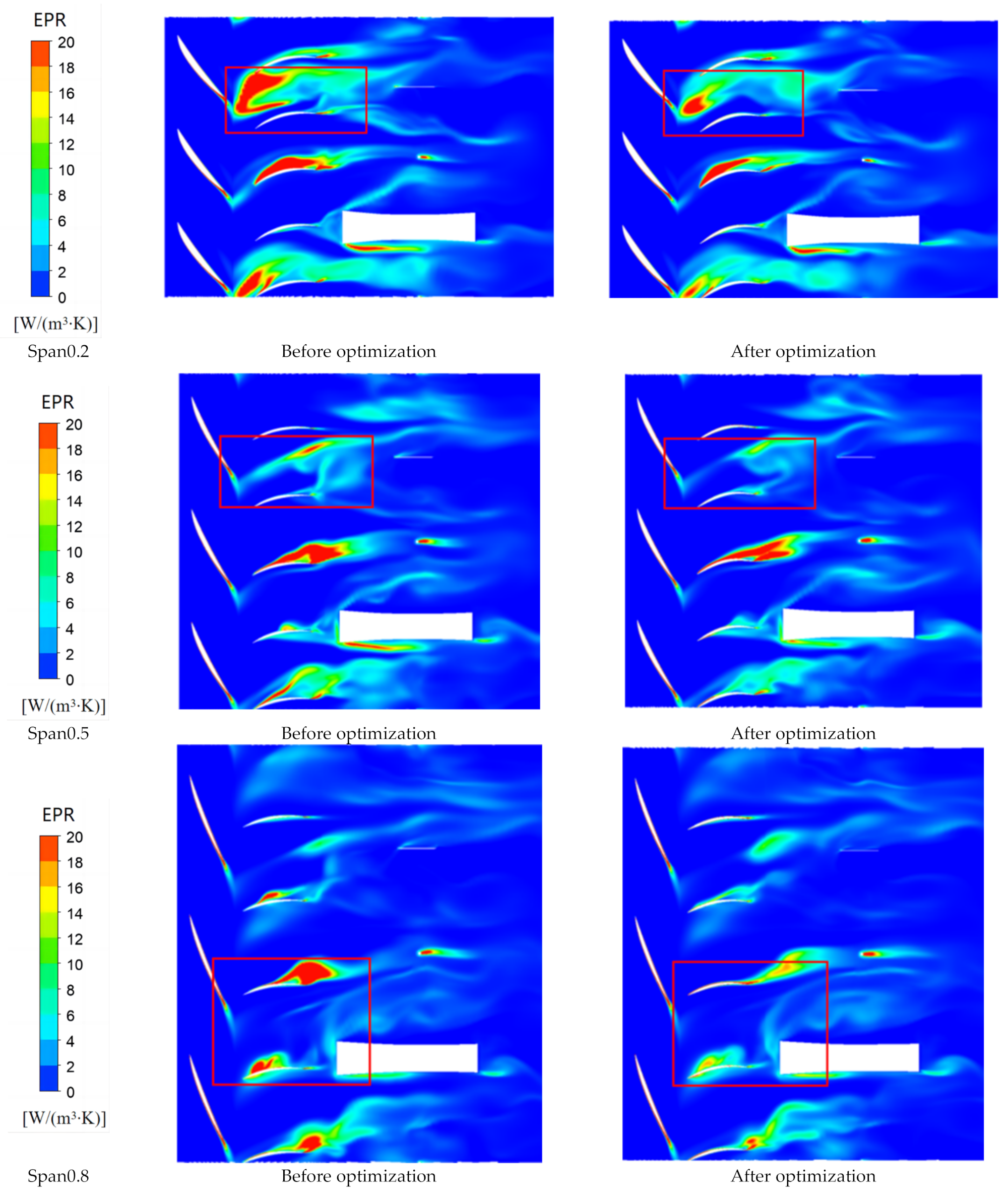 Processes 13 00264 g014