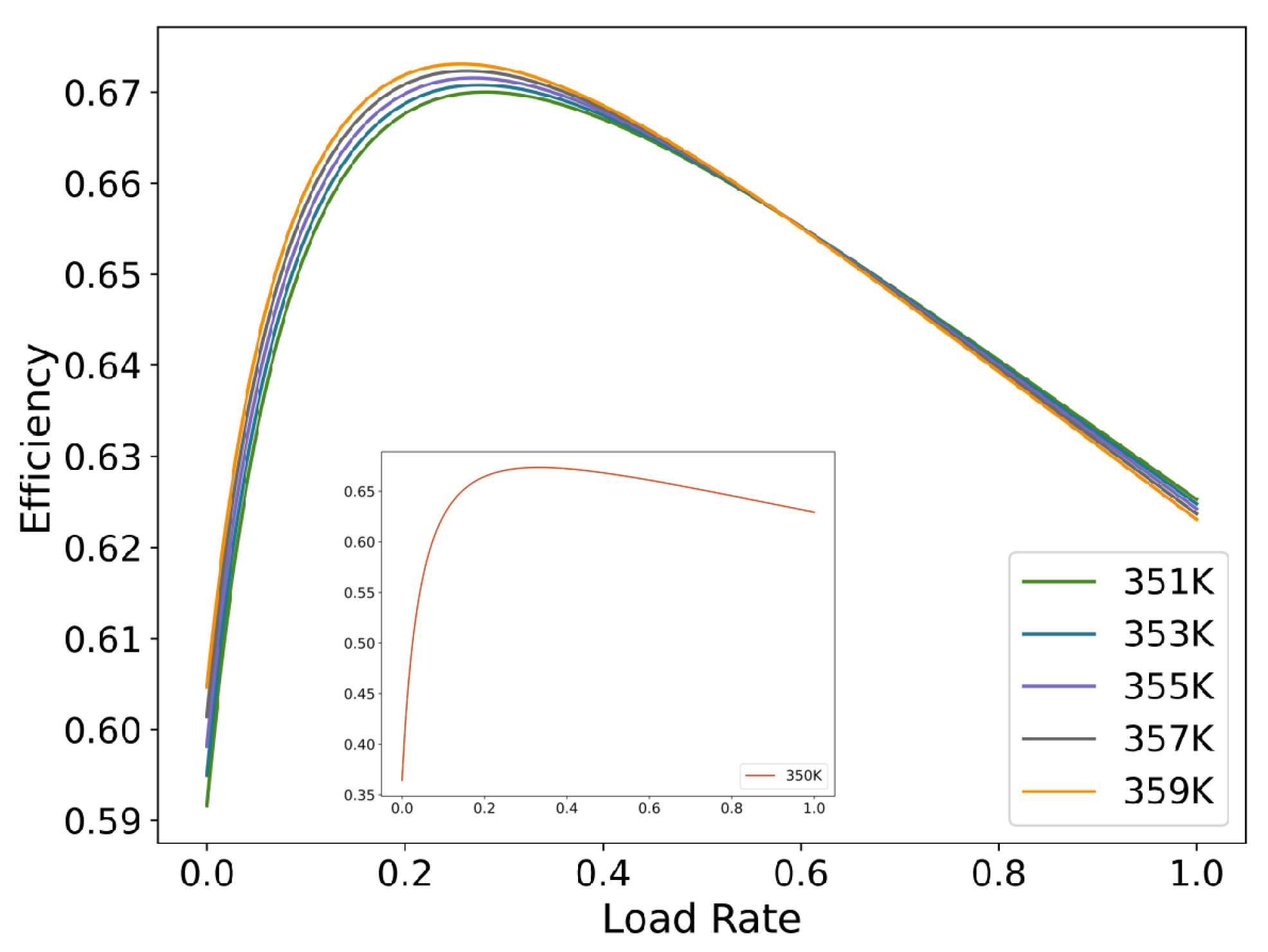 Processes 13 00268 g001