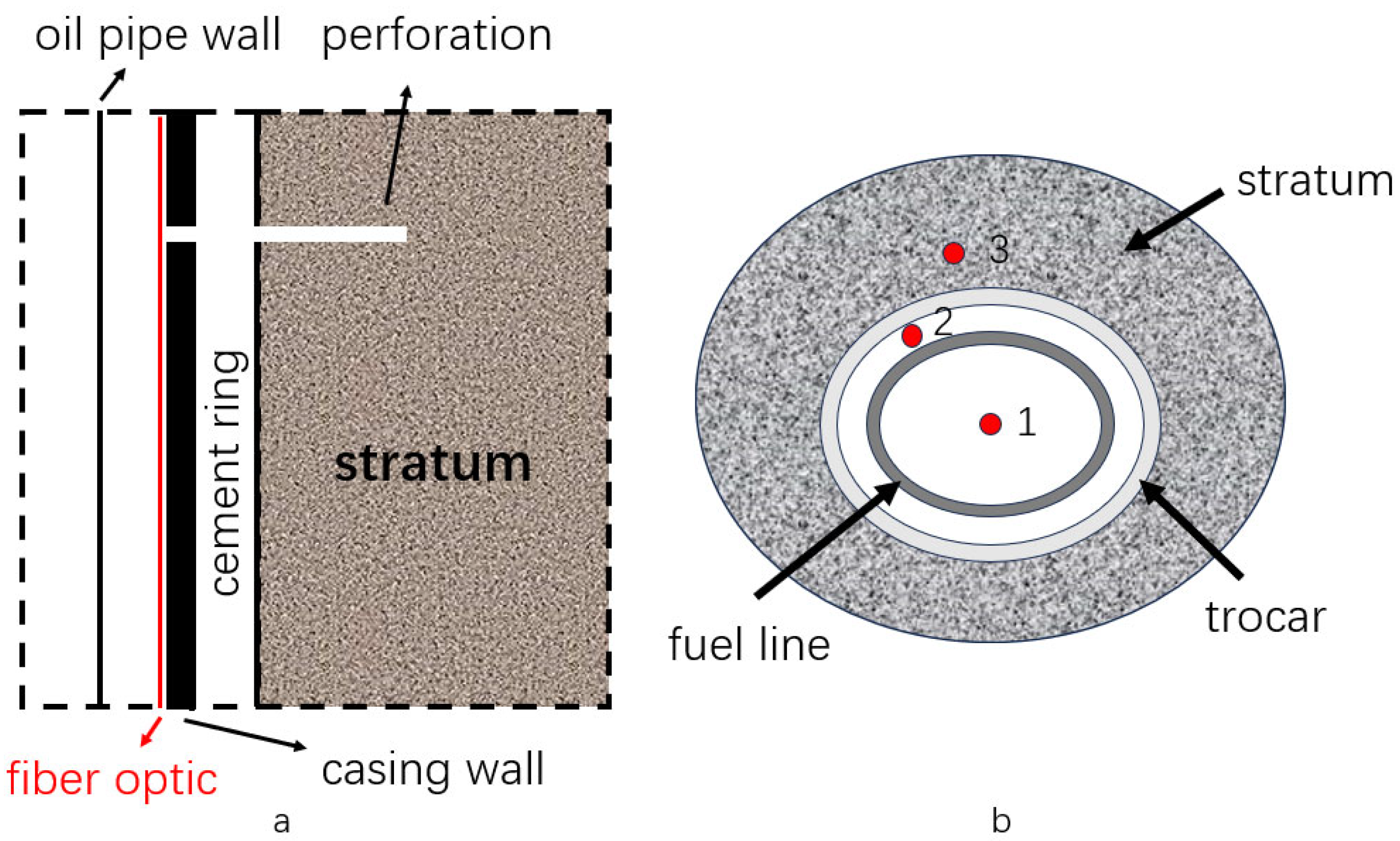 Processes 13 00274 g001