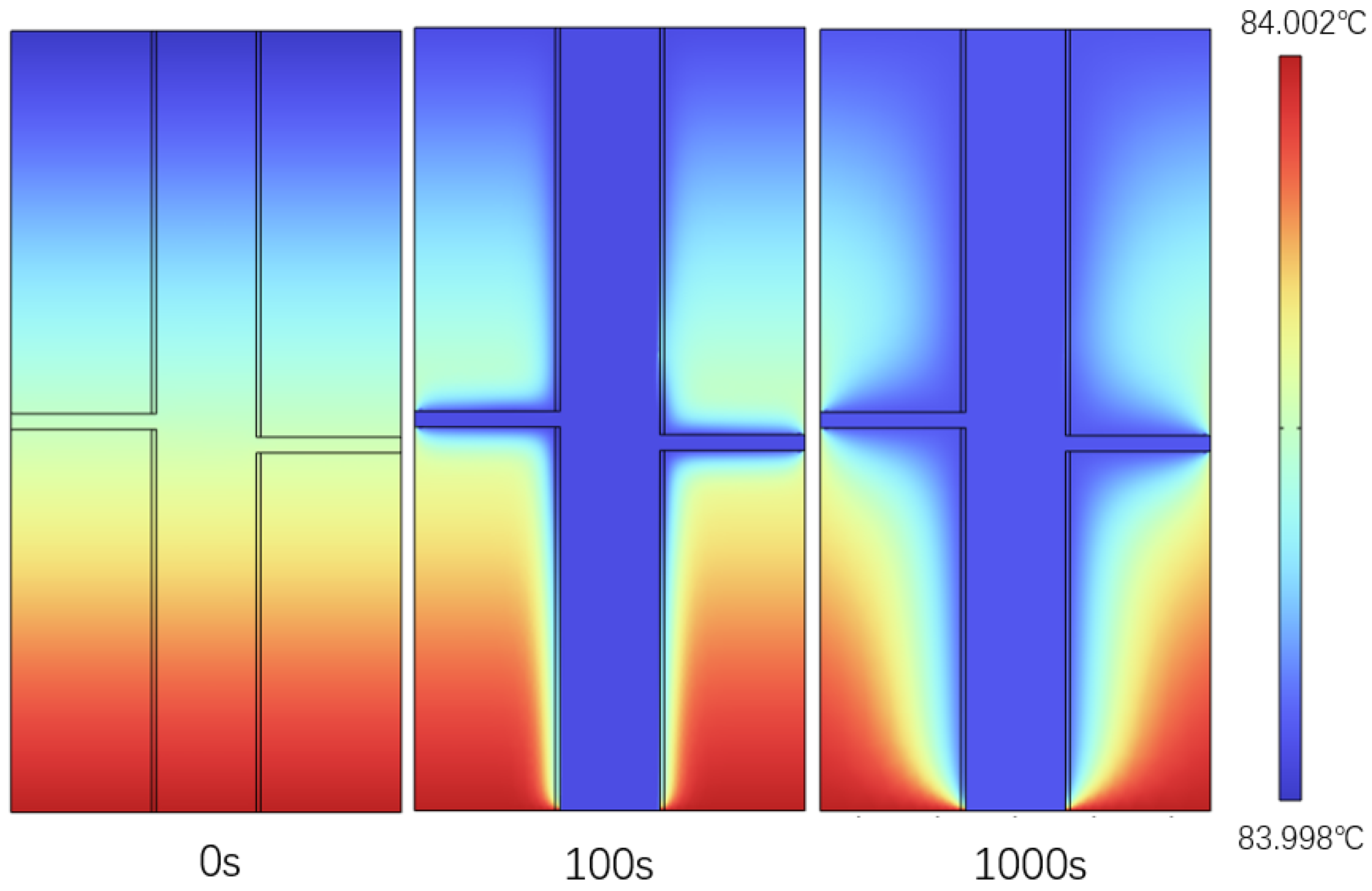 Processes 13 00274 g011