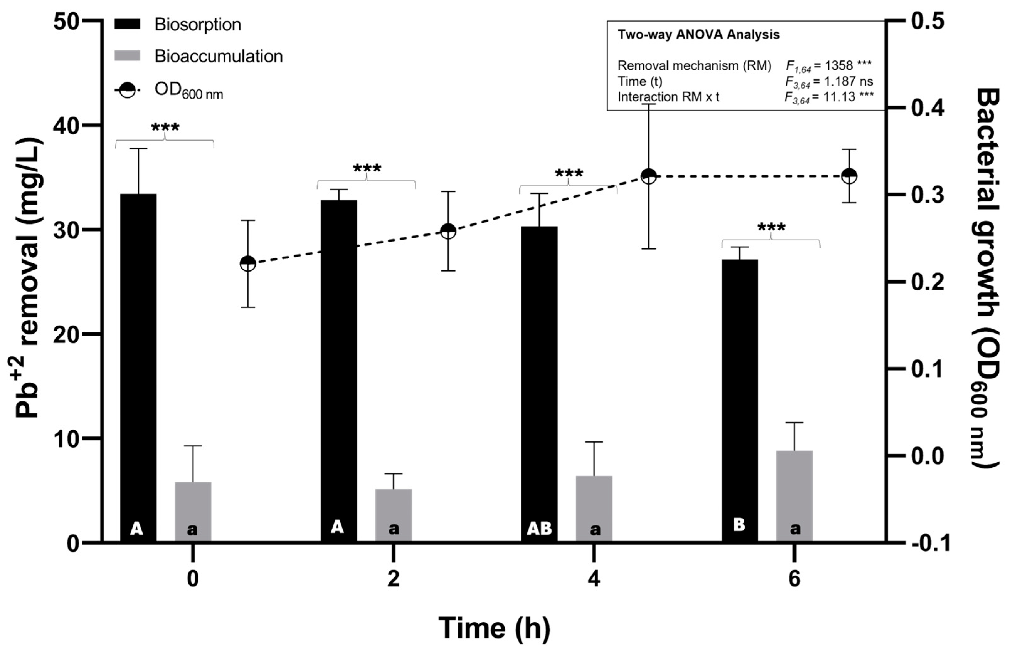 Processes 13 00276 g004