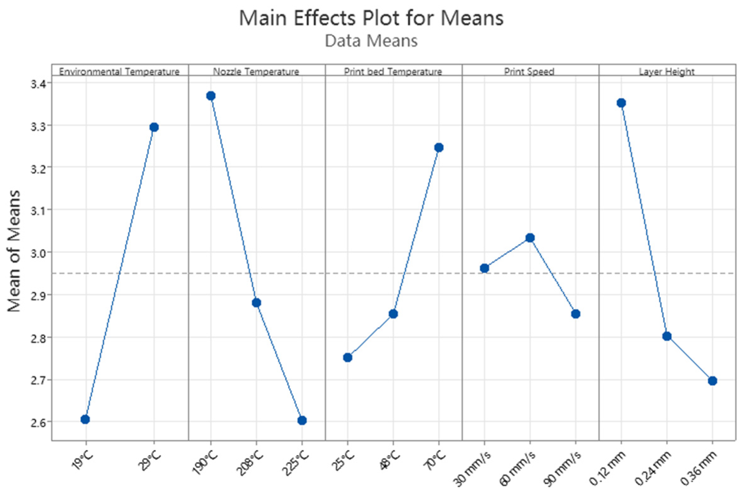 Processes 13 00282 g011