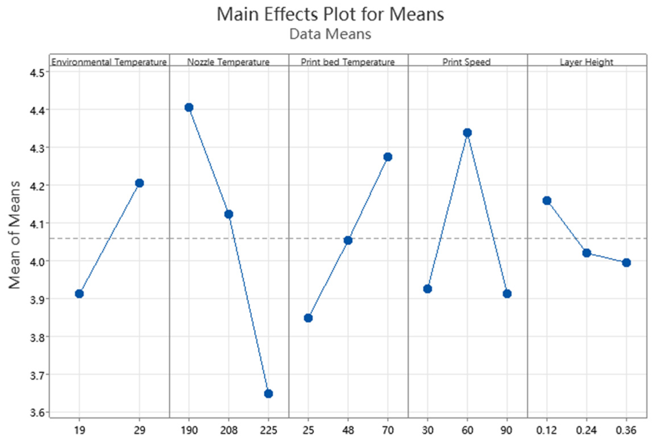 Processes 13 00282 g012