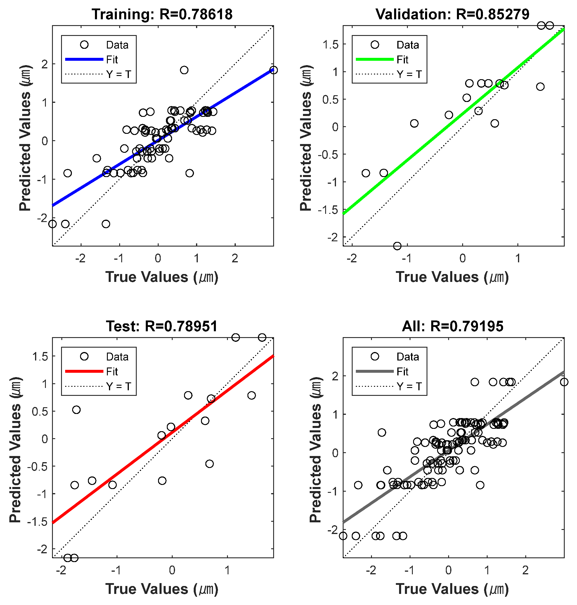 Processes 13 00282 g014