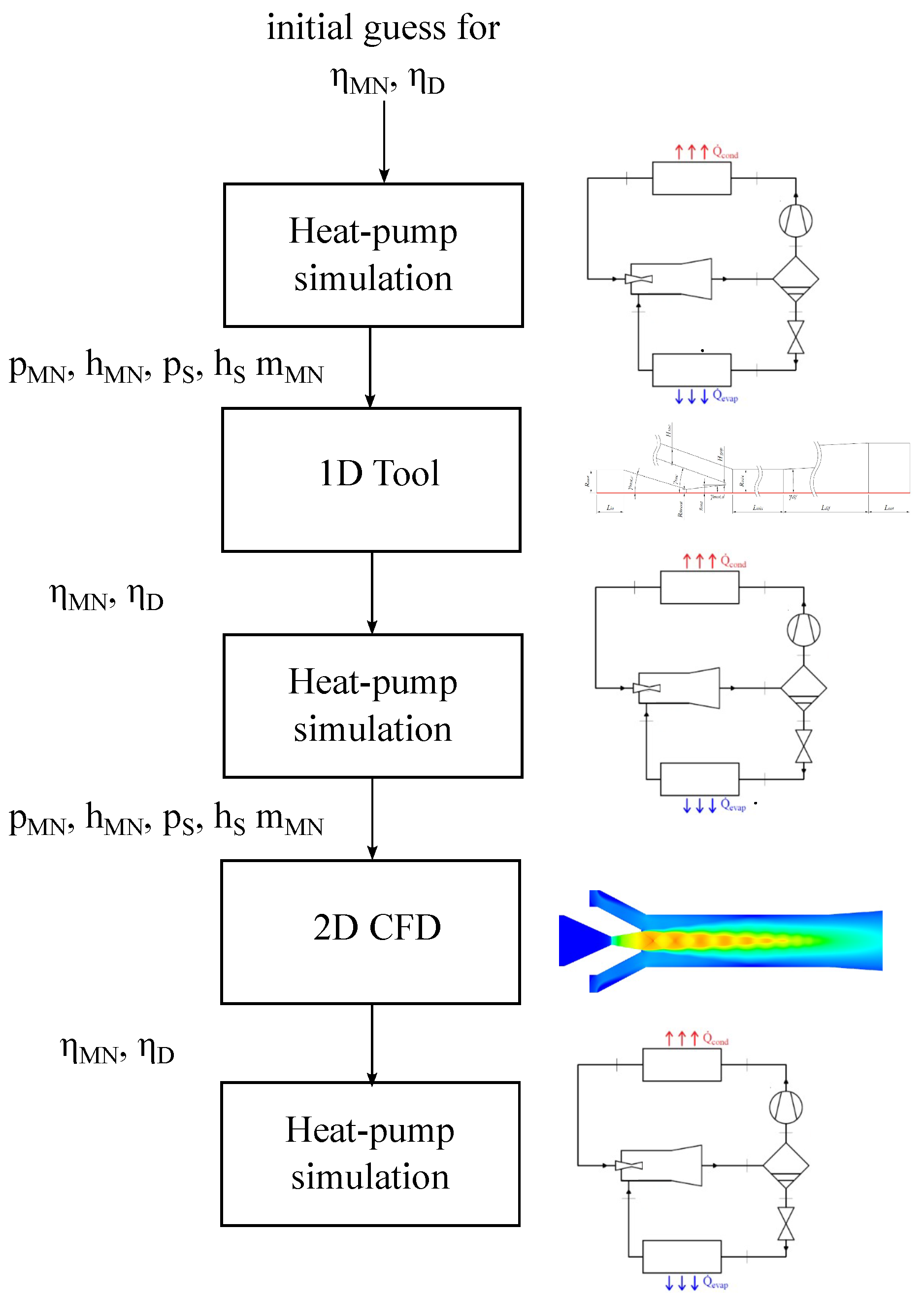 Processes 13 00285 g001