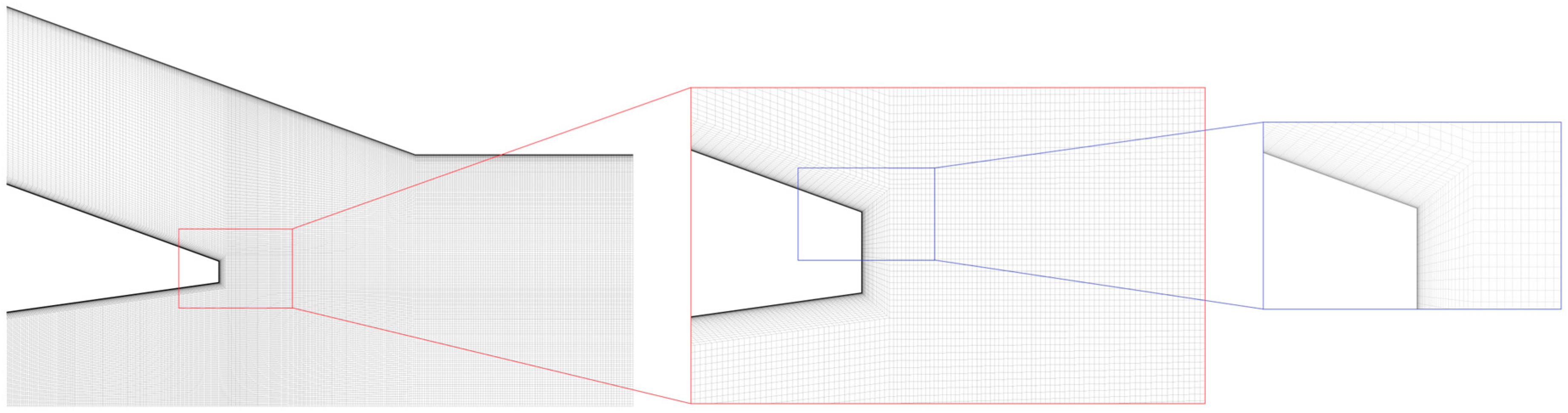 Processes 13 00285 g003