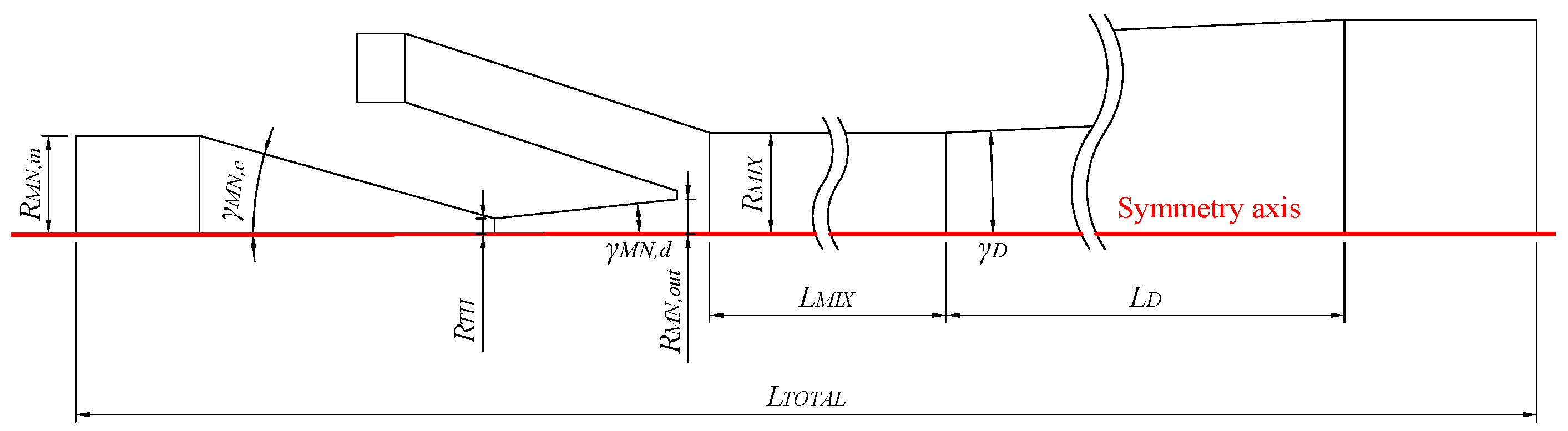 Processes 13 00285 g004