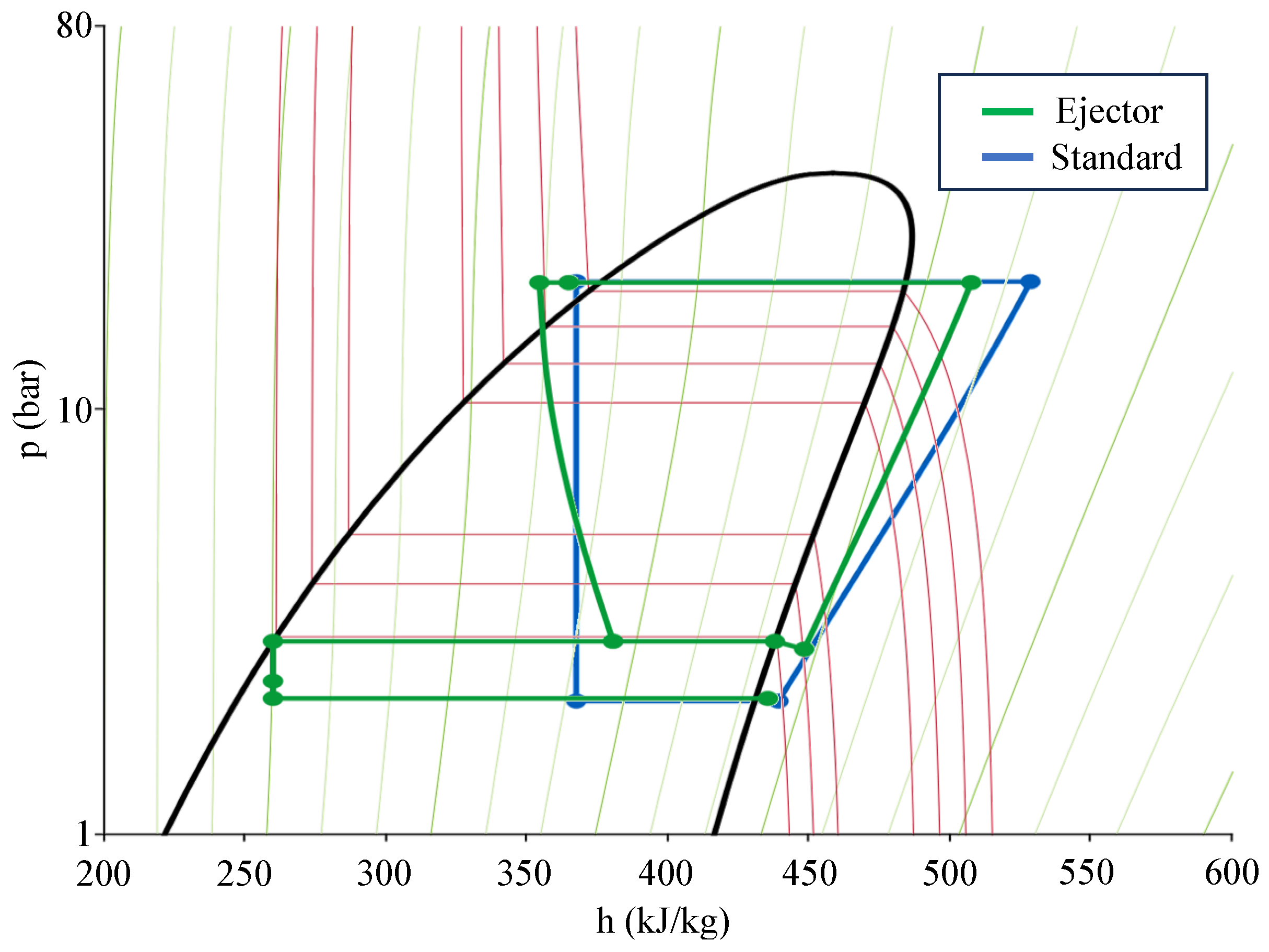 Processes 13 00285 g005