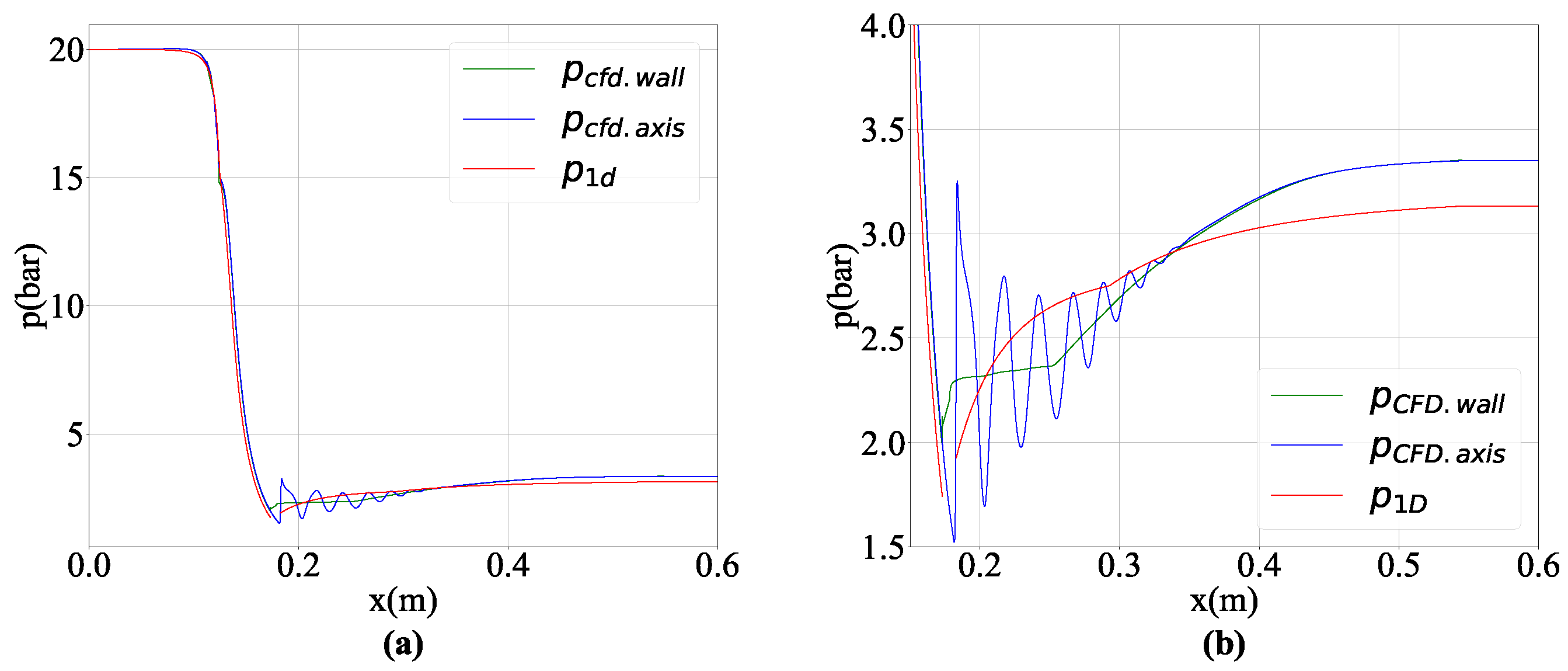 Processes 13 00285 g006