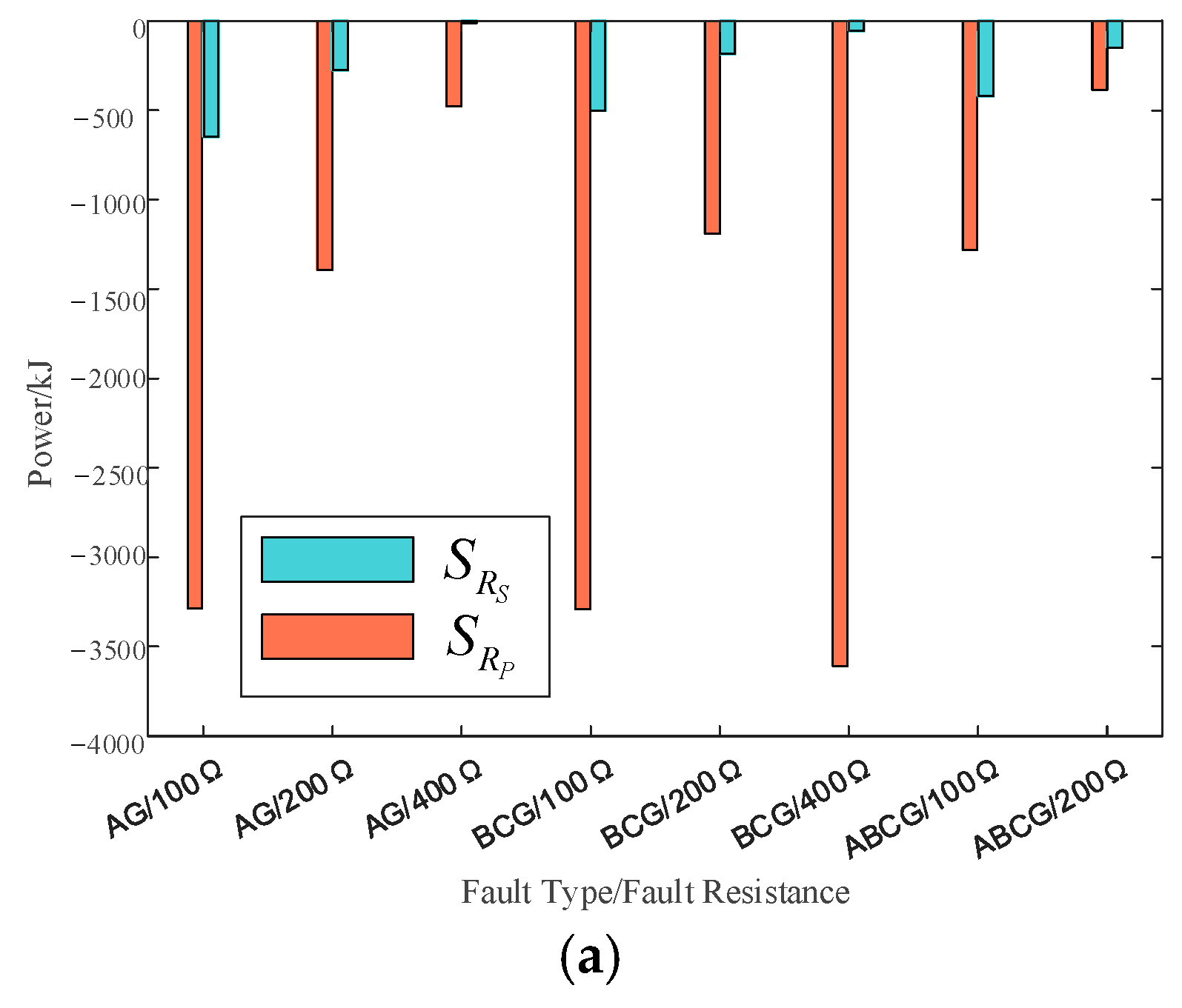 Processes 13 00286 g009a