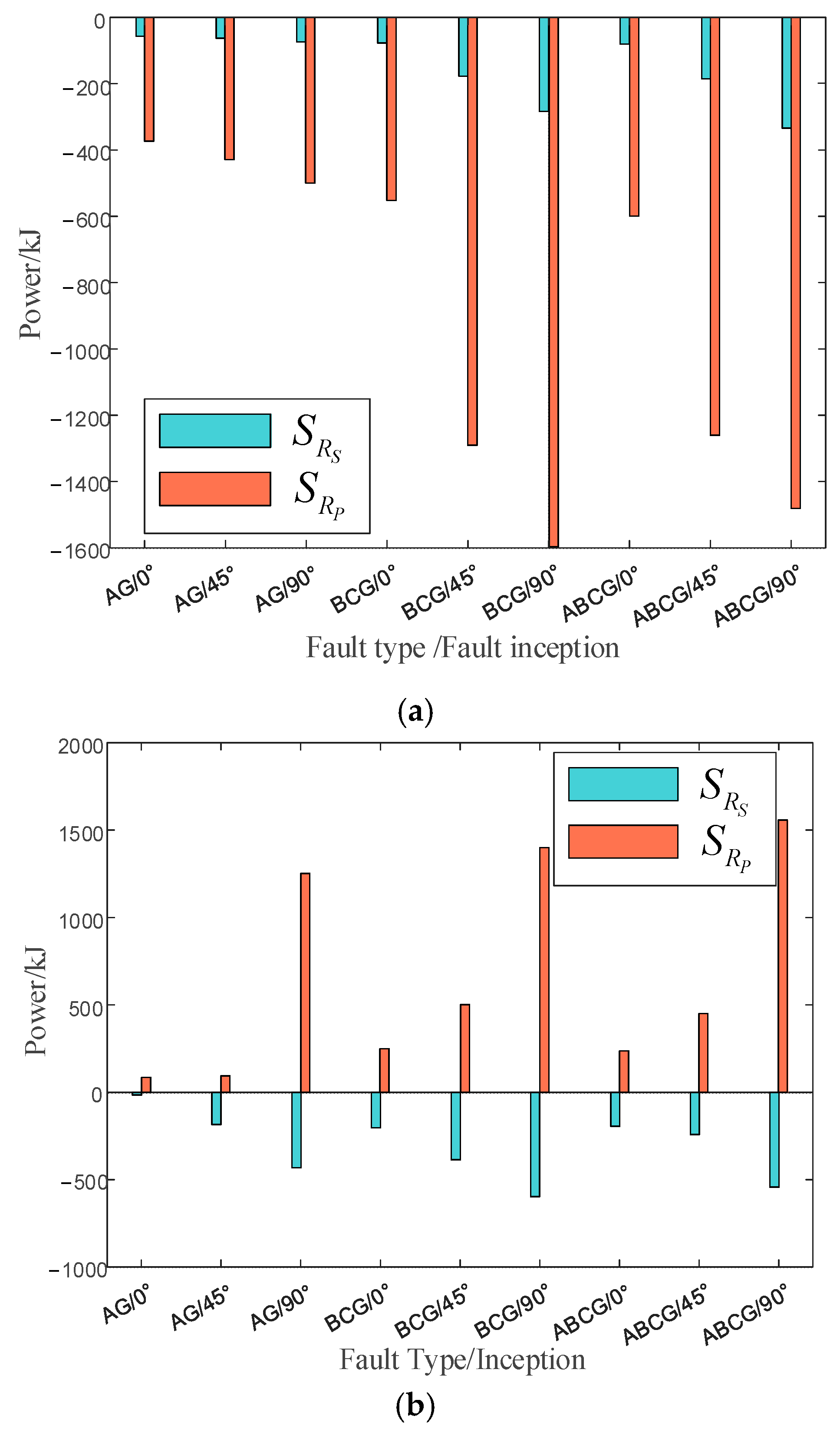 Processes 13 00286 g011
