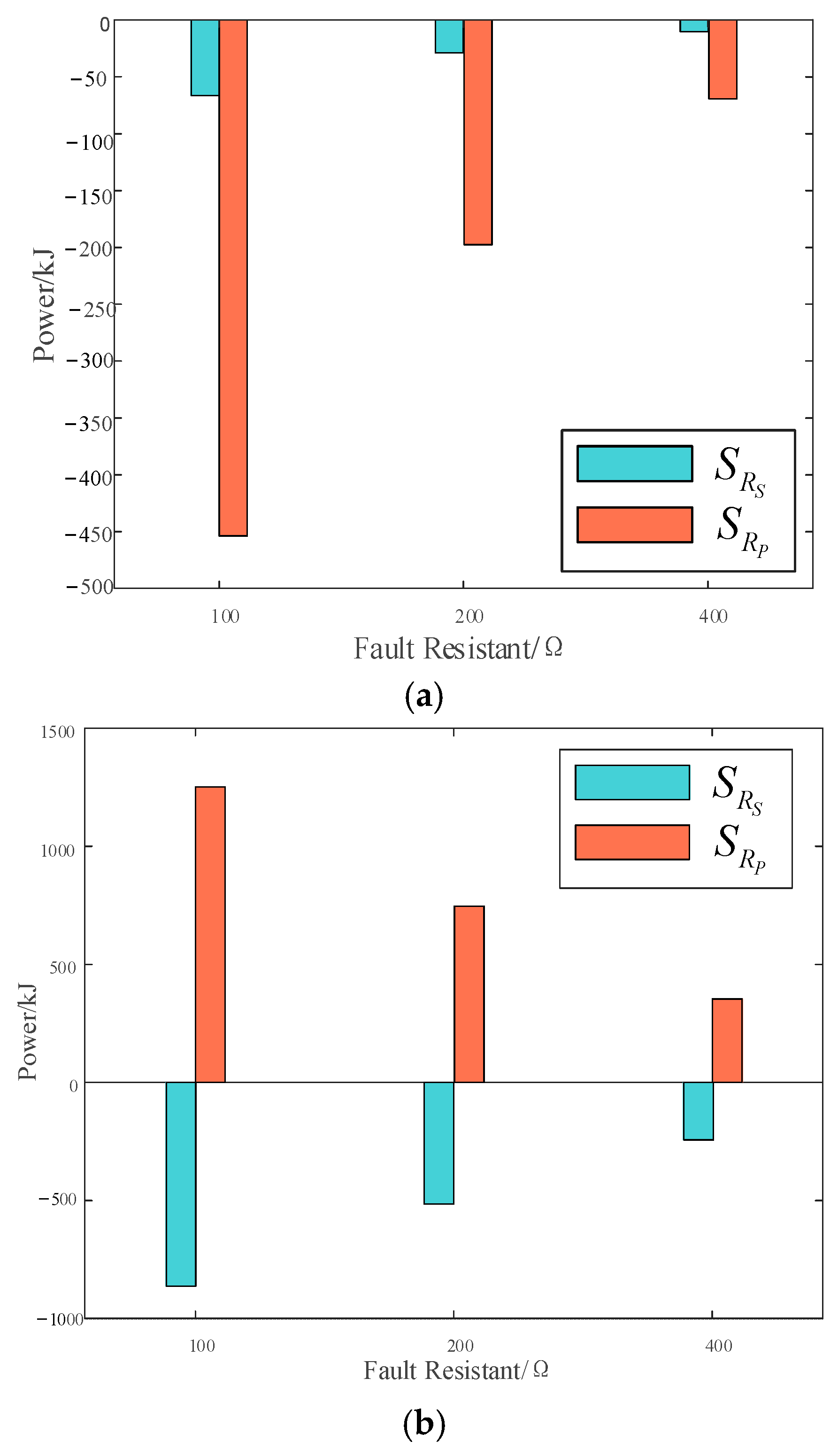 Processes 13 00286 g012